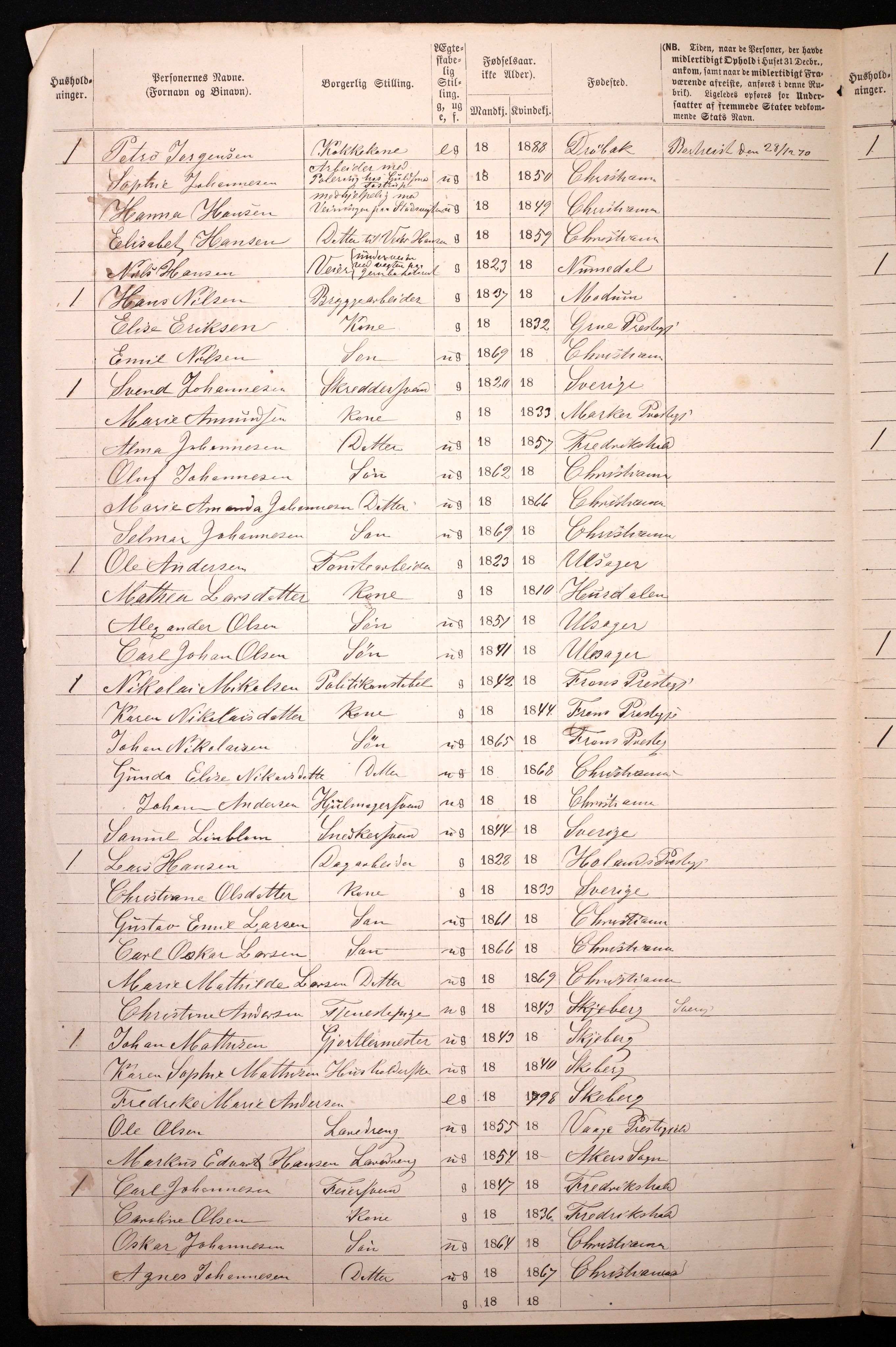 RA, 1870 census for 0301 Kristiania, 1870, p. 2676