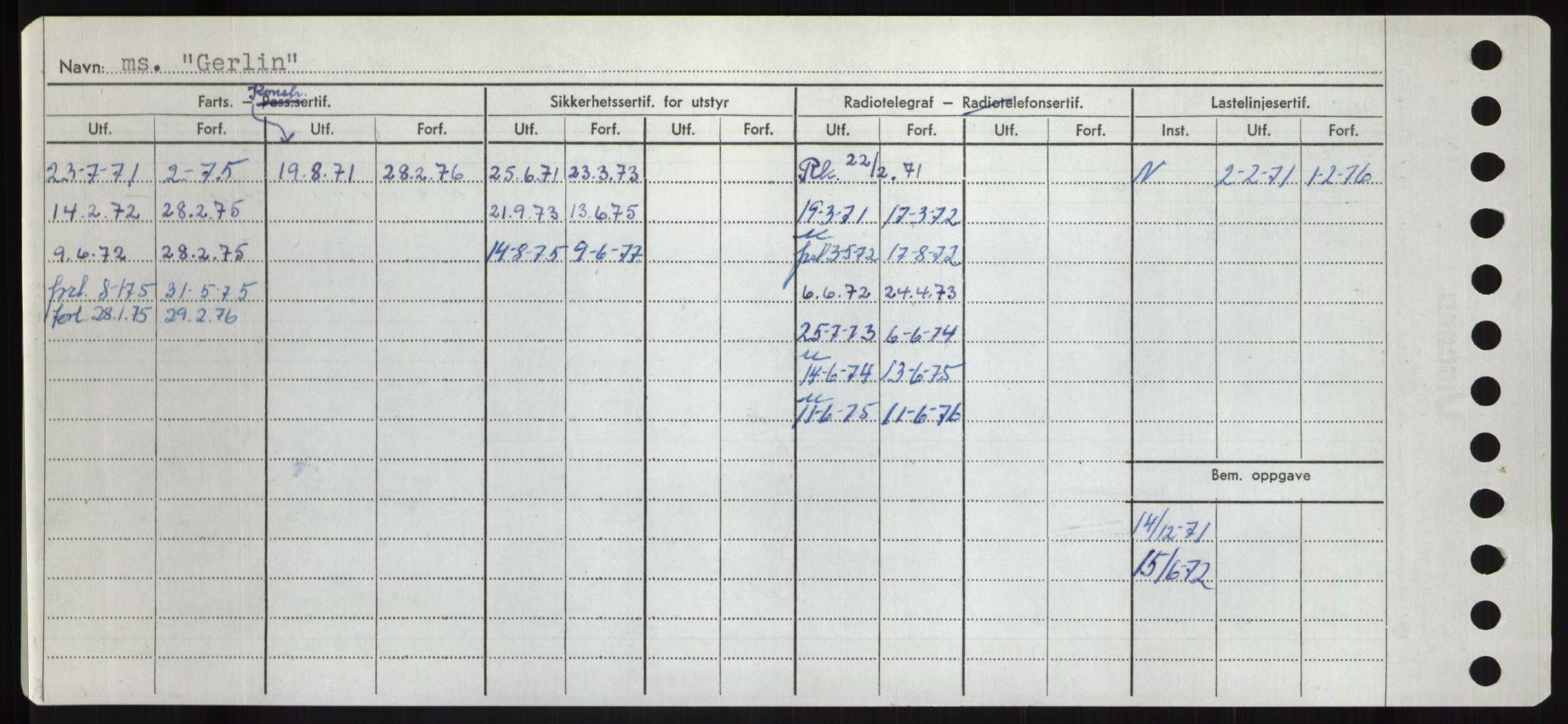 Sjøfartsdirektoratet med forløpere, Skipsmålingen, AV/RA-S-1627/H/Hd/L0012: Fartøy, G-Glø, p. 258