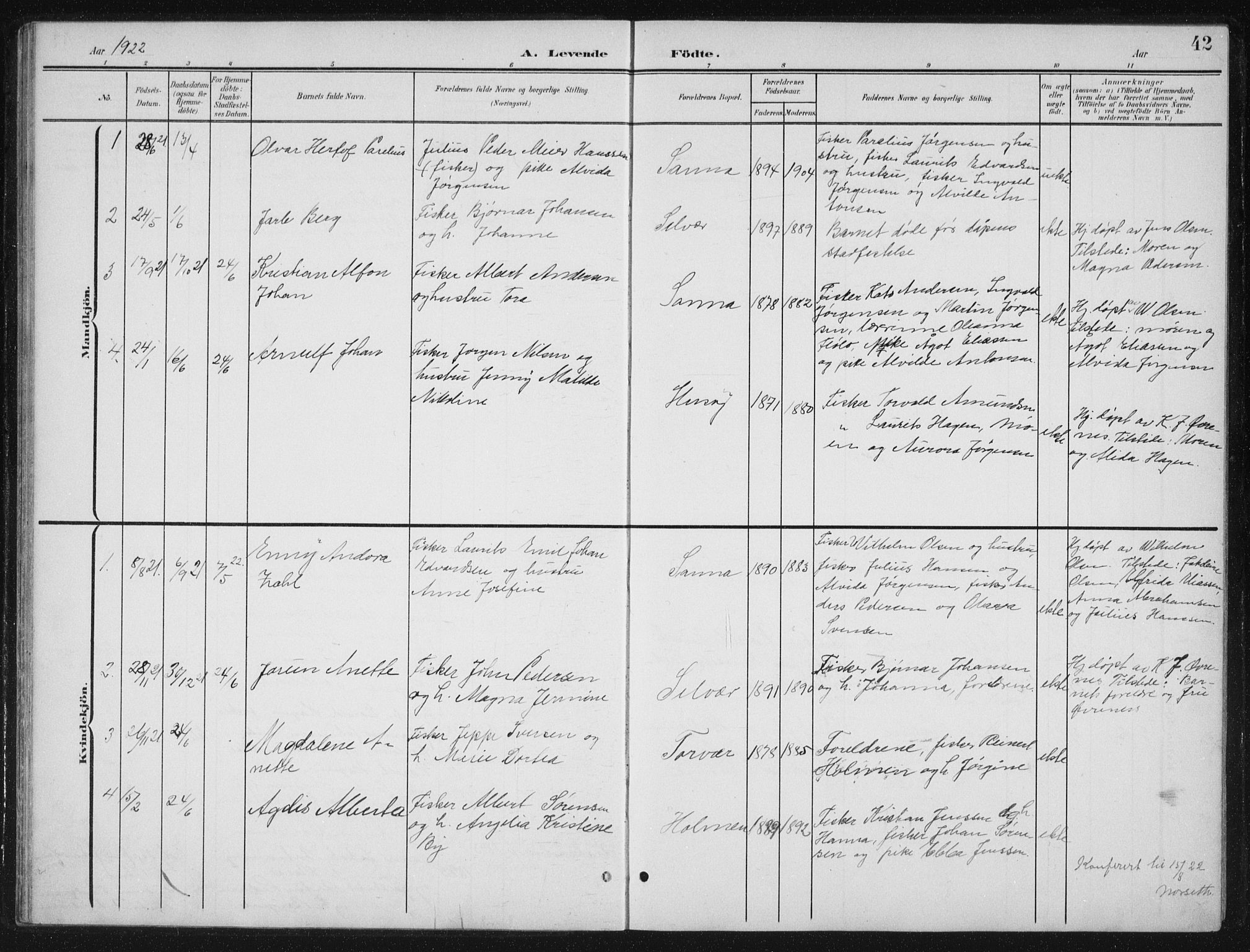 Ministerialprotokoller, klokkerbøker og fødselsregistre - Nordland, AV/SAT-A-1459/840/L0583: Parish register (copy) no. 840C03, 1901-1933, p. 42