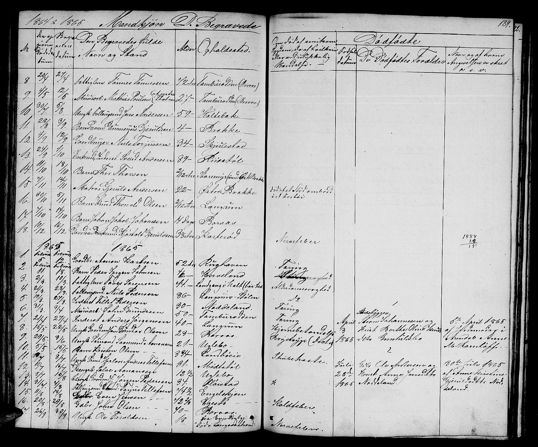 Austre Moland sokneprestkontor, SAK/1111-0001/F/Fb/Fba/L0001: Parish register (copy) no. B 1, 1842-1868, p. 189