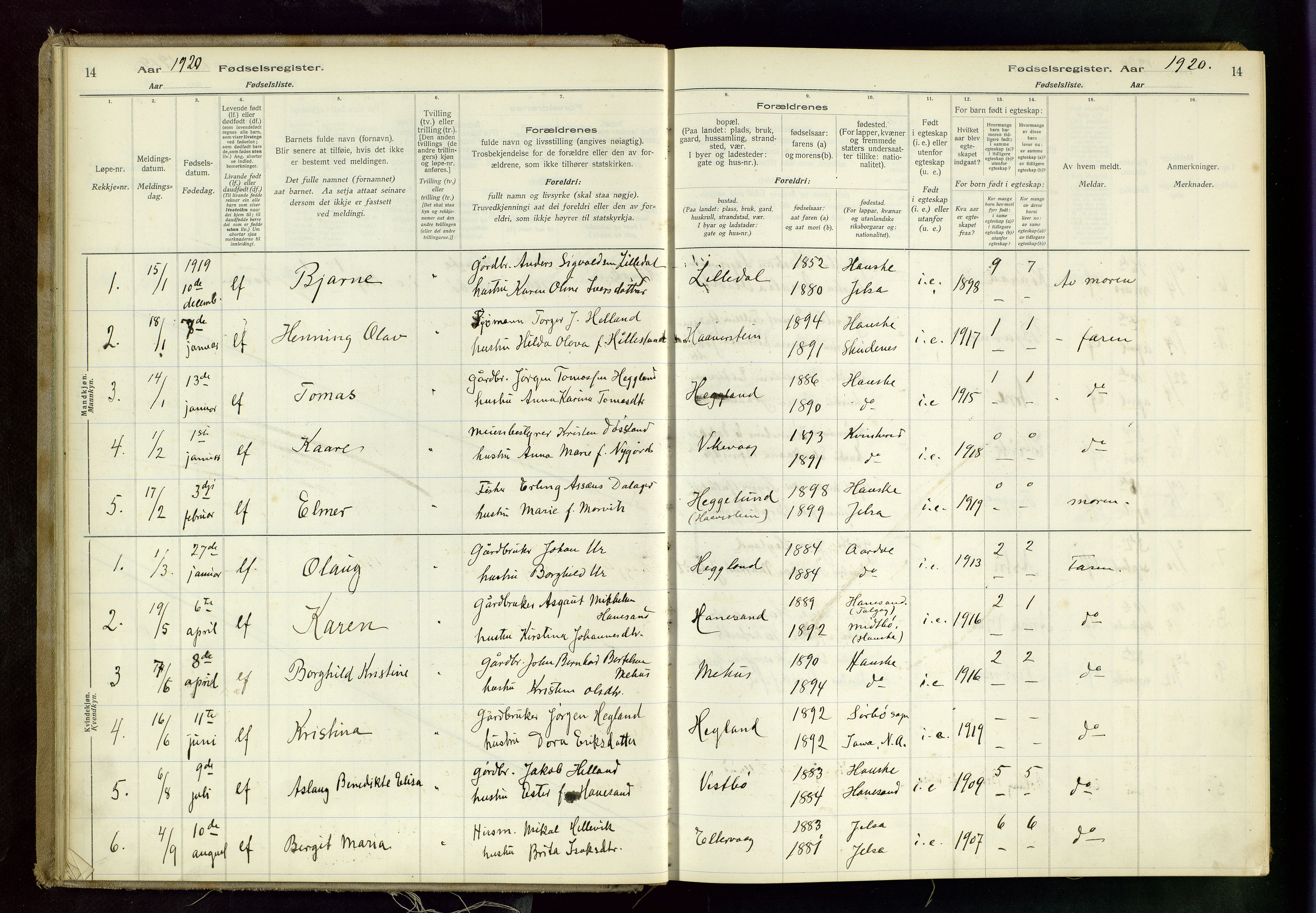 Rennesøy sokneprestkontor, AV/SAST-A -101827/I/Id/L0001: Birth register no. 1, 1916-1982, p. 14