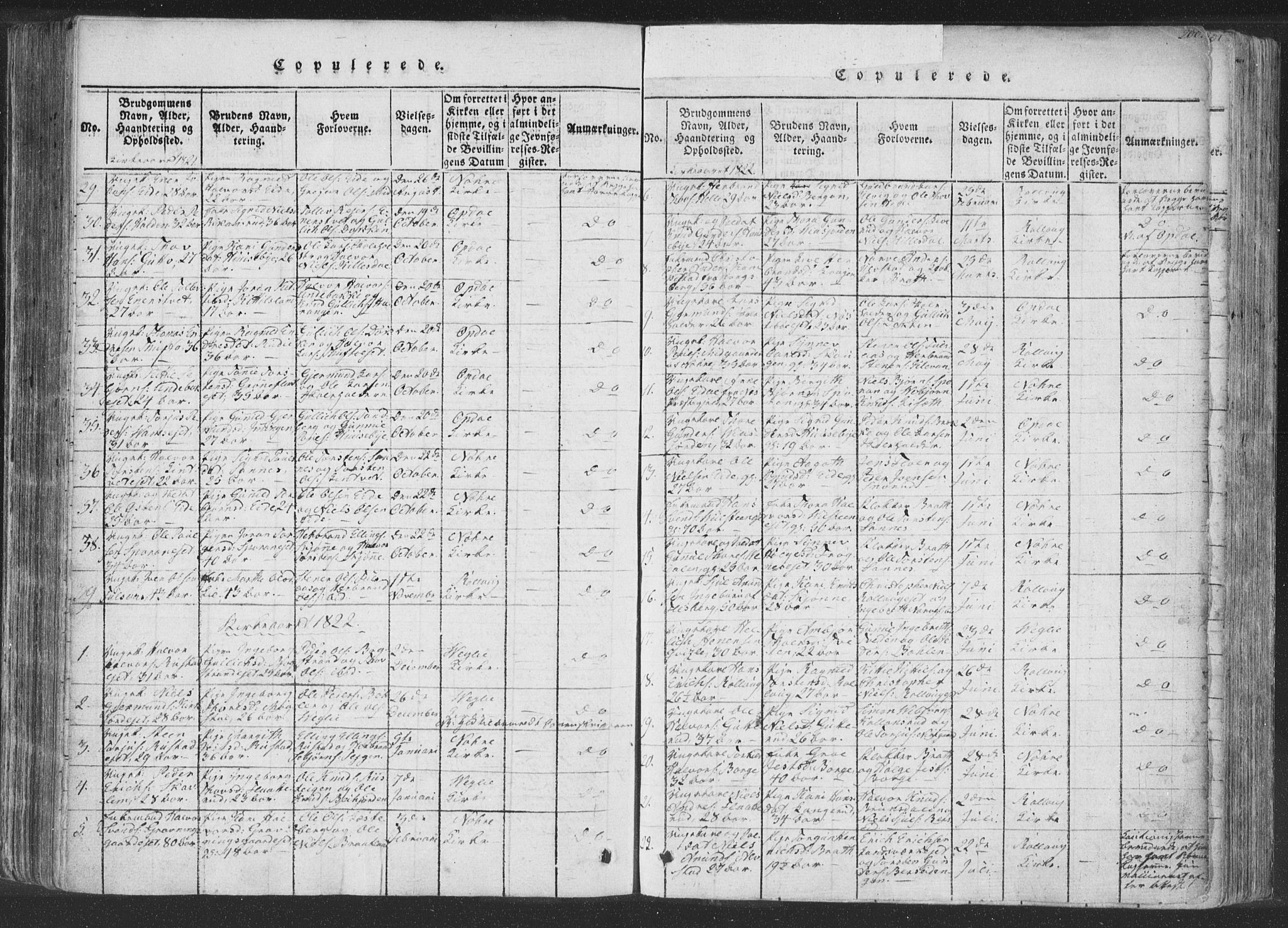 Rollag kirkebøker, AV/SAKO-A-240/F/Fa/L0006: Parish register (official) no. I 6, 1814-1828, p. 200