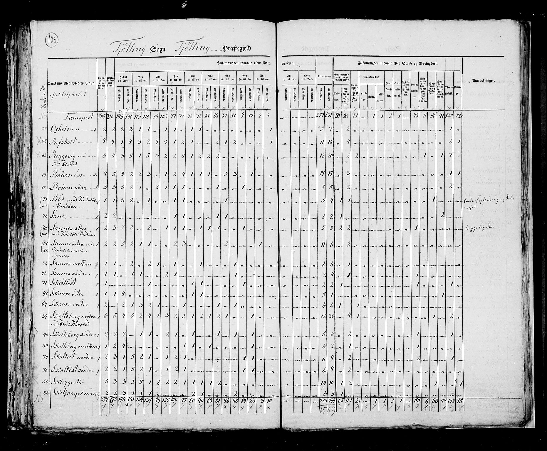 RA, Census 1825, vol. 8: Jarlsberg og Larvik amt, 1825, p. 133