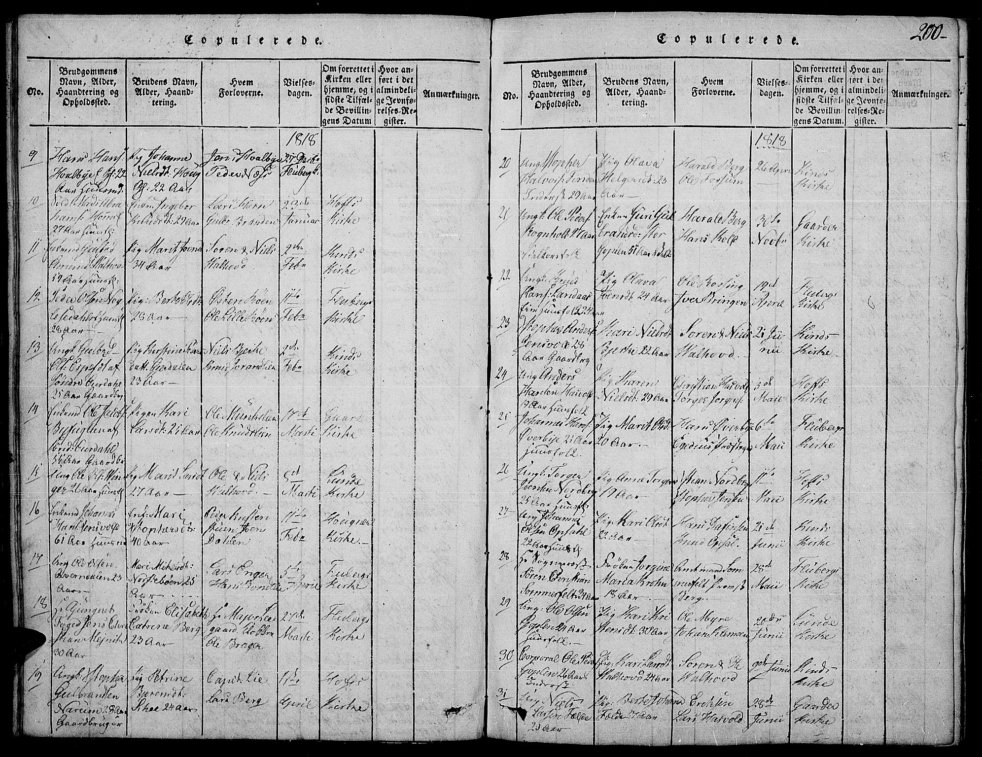 Land prestekontor, SAH/PREST-120/H/Ha/Haa/L0007: Parish register (official) no. 7, 1814-1830, p. 200