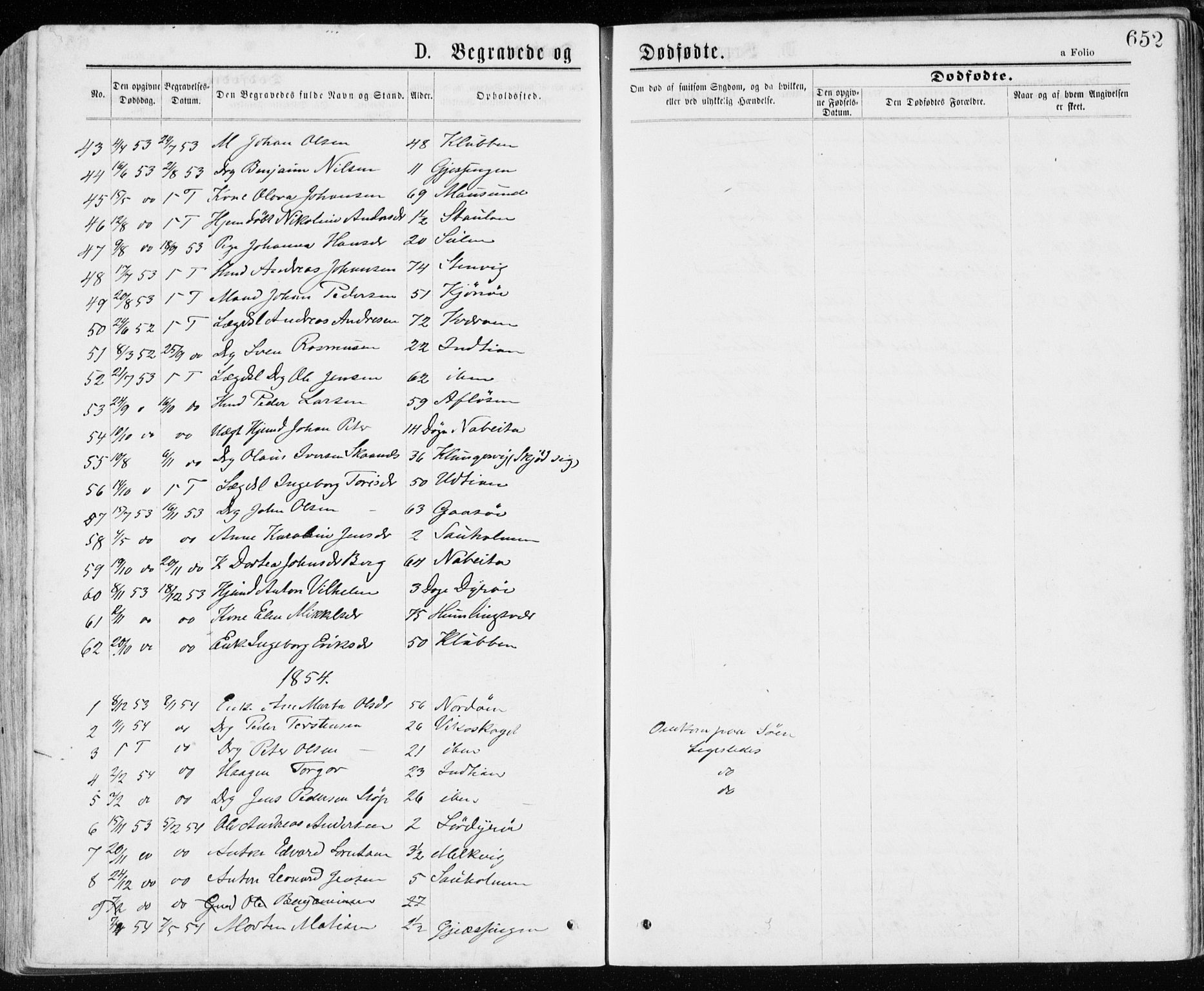 Ministerialprotokoller, klokkerbøker og fødselsregistre - Sør-Trøndelag, SAT/A-1456/640/L0576: Parish register (official) no. 640A01, 1846-1876, p. 652