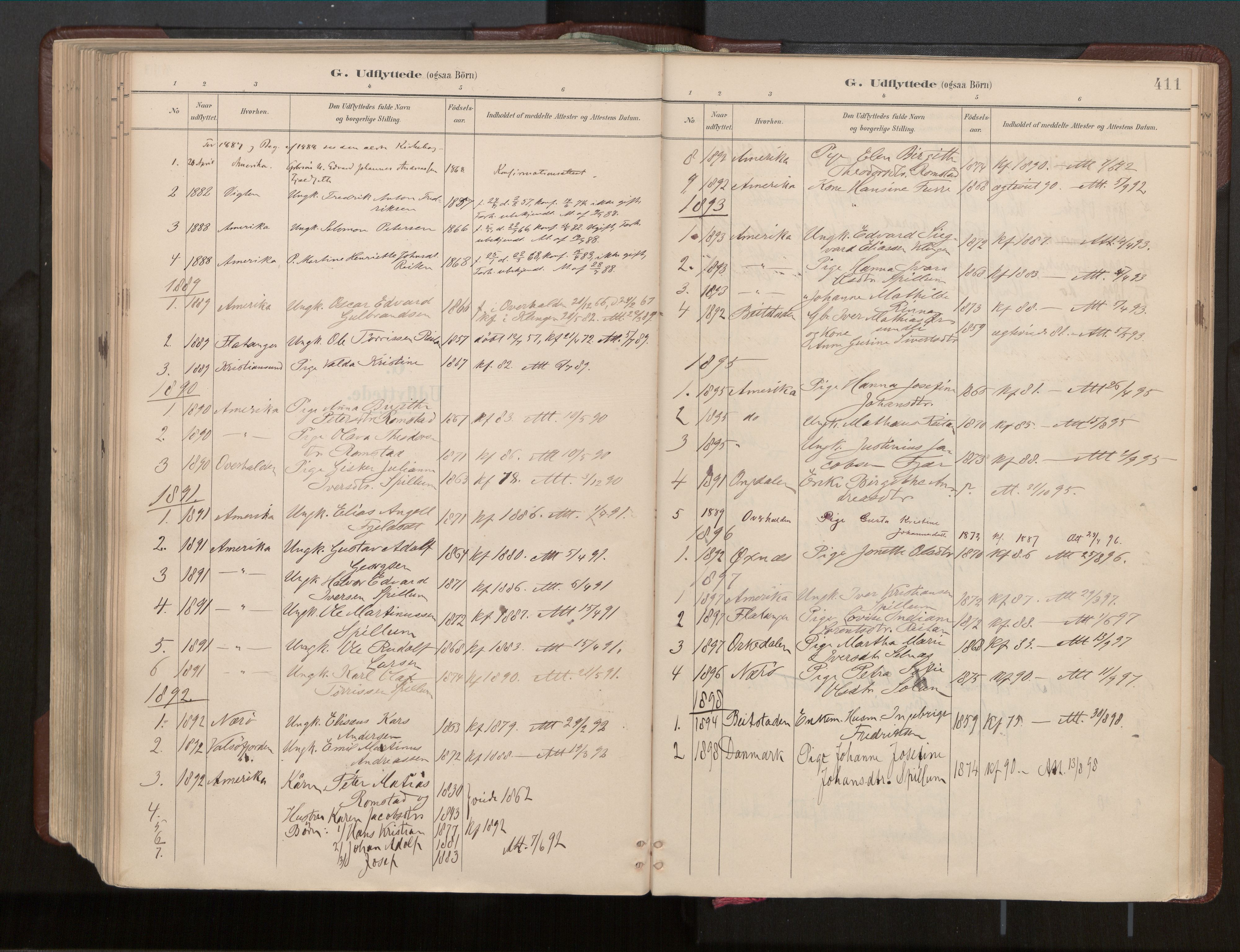 Ministerialprotokoller, klokkerbøker og fødselsregistre - Nord-Trøndelag, SAT/A-1458/770/L0589: Parish register (official) no. 770A03, 1887-1929, p. 411