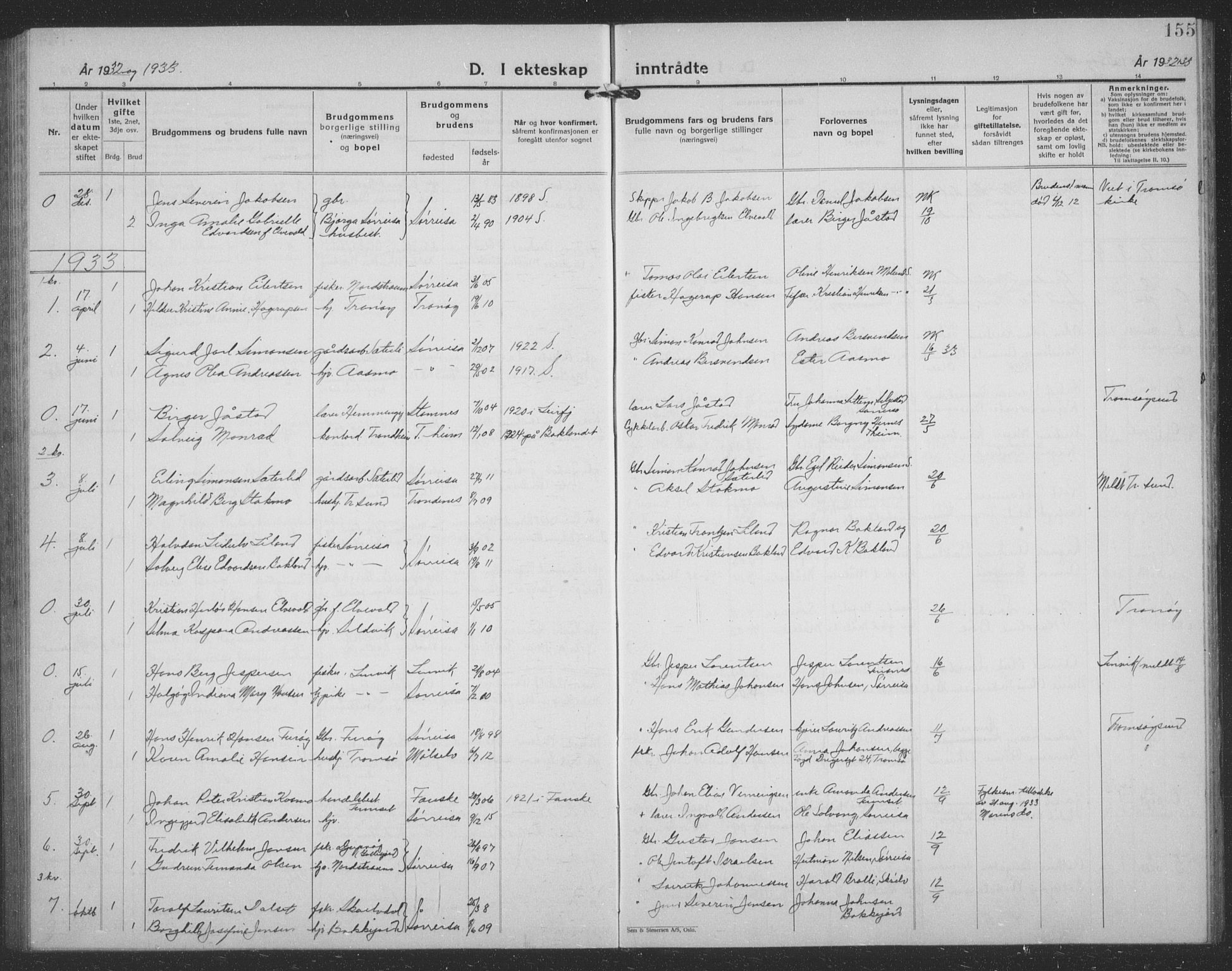 Tranøy sokneprestkontor, AV/SATØ-S-1313/I/Ia/Iab/L0024klokker: Parish register (copy) no. 24, 1929-1943, p. 155