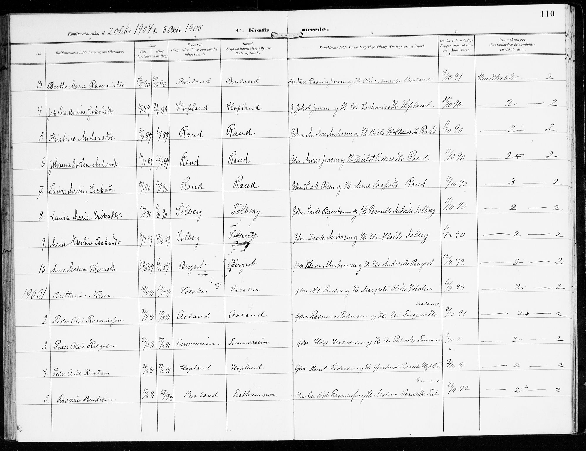 Innvik sokneprestembete, AV/SAB-A-80501: Parish register (official) no. D 2, 1900-1921, p. 110