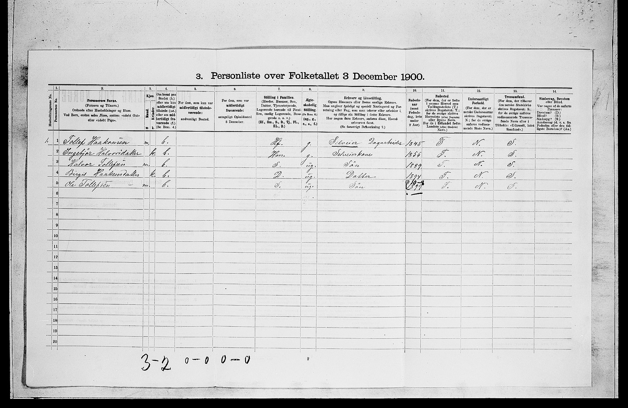 RA, 1900 census for Ål, 1900, p. 530