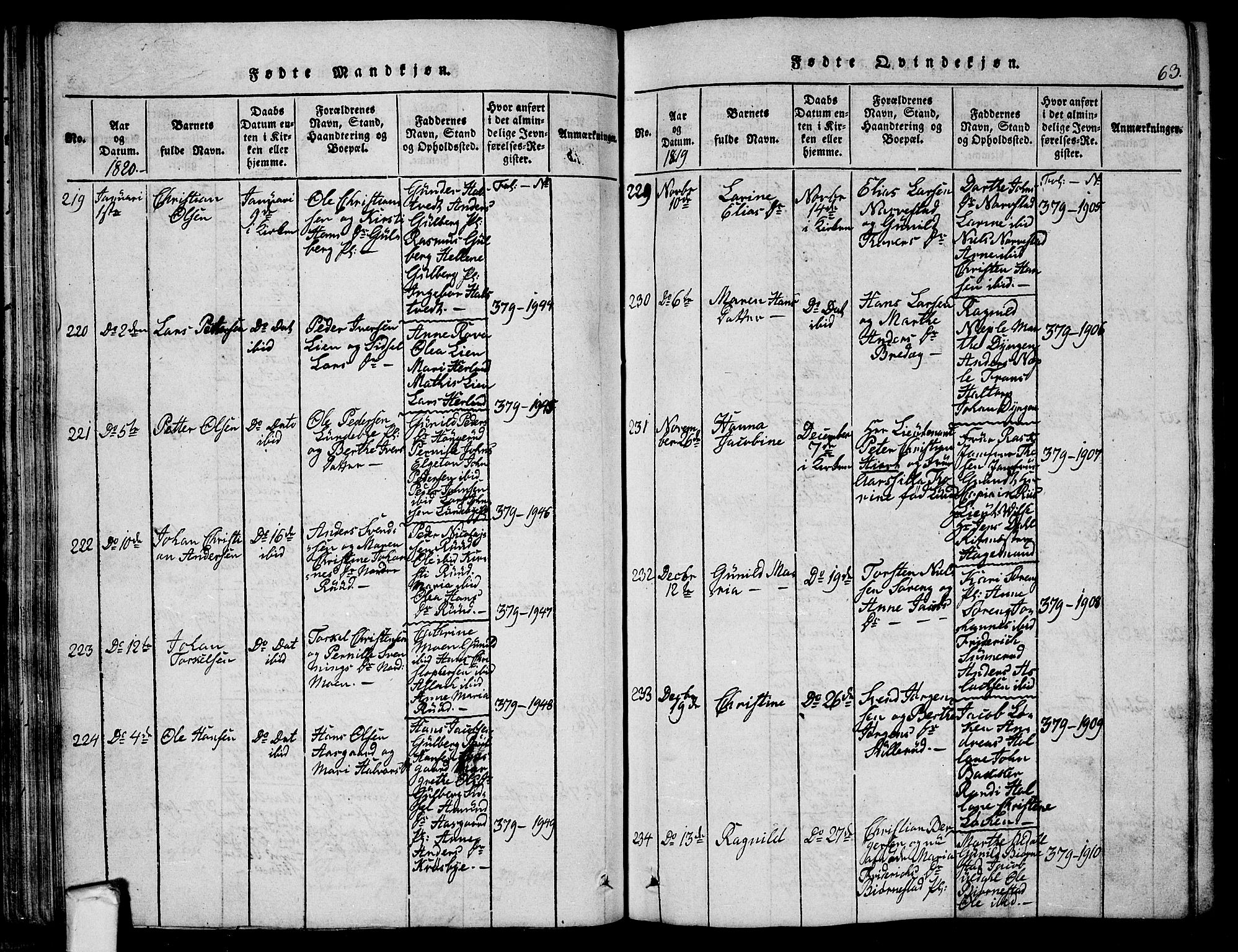 Eidsberg prestekontor Kirkebøker, SAO/A-10905/G/Ga/L0001: Parish register (copy) no. I 1, 1814-1831, p. 63