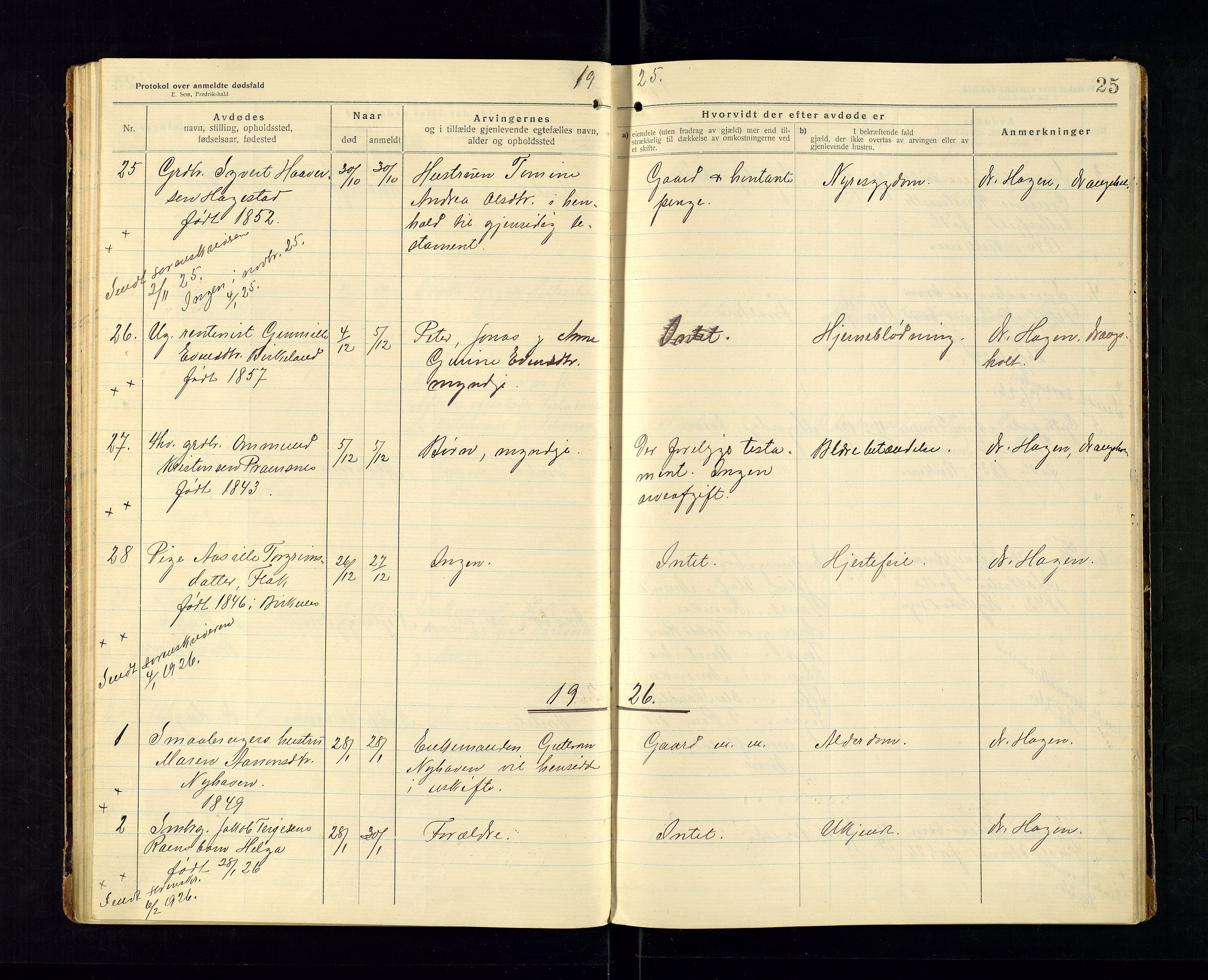 Birkenes lensmannskontor, AV/SAK-1241-0004/F/Fe/L0001/0002: Dødsfallsprotokoller / Dødsfallsprotokoll, 1920-1932, p. 25