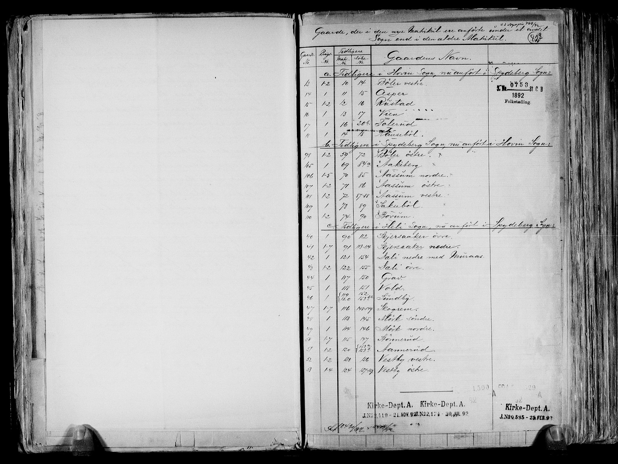 RA, 1891 census for 0123 Spydeberg, 1891, p. 20