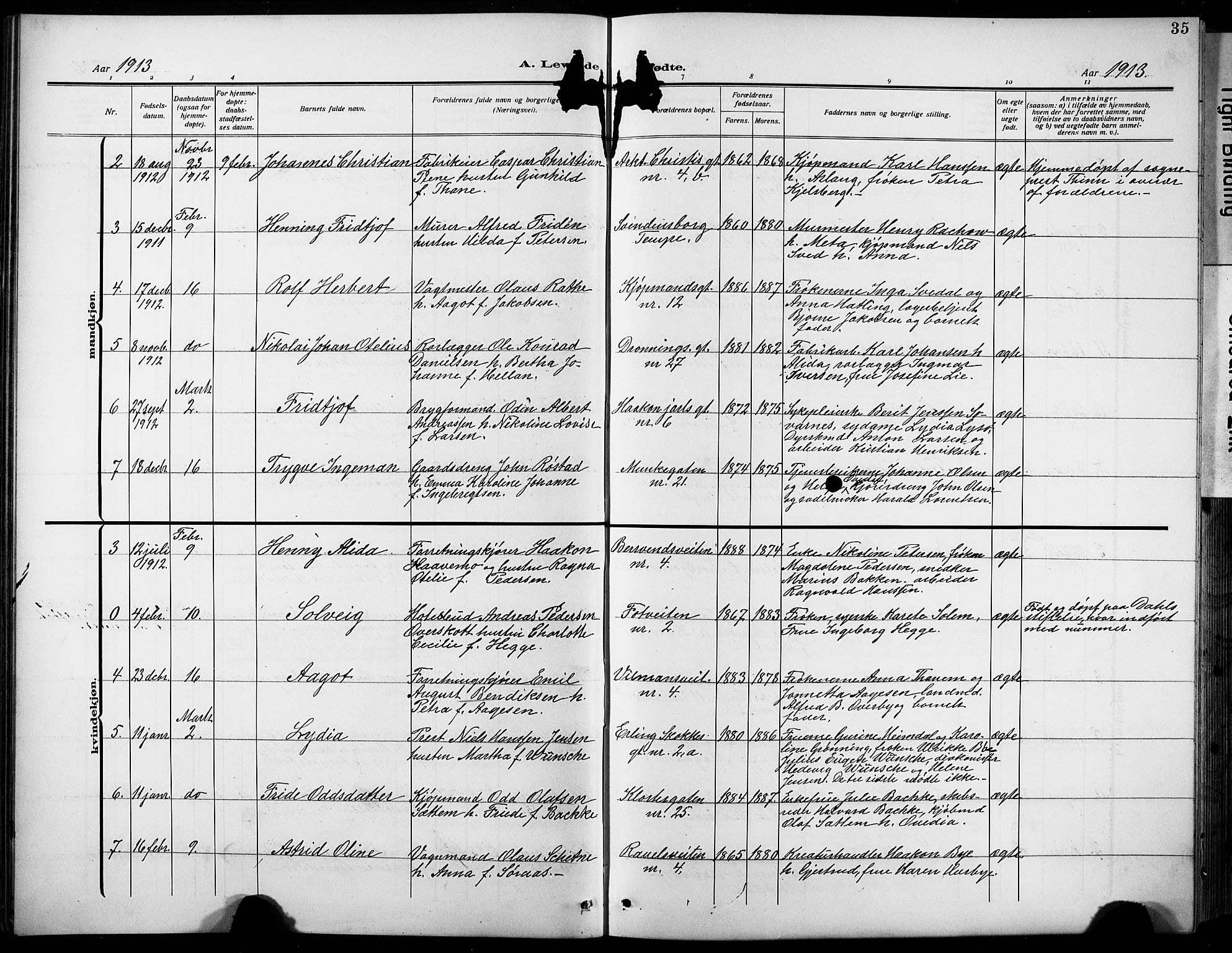 Ministerialprotokoller, klokkerbøker og fødselsregistre - Sør-Trøndelag, SAT/A-1456/601/L0096: Parish register (copy) no. 601C14, 1911-1931, p. 35