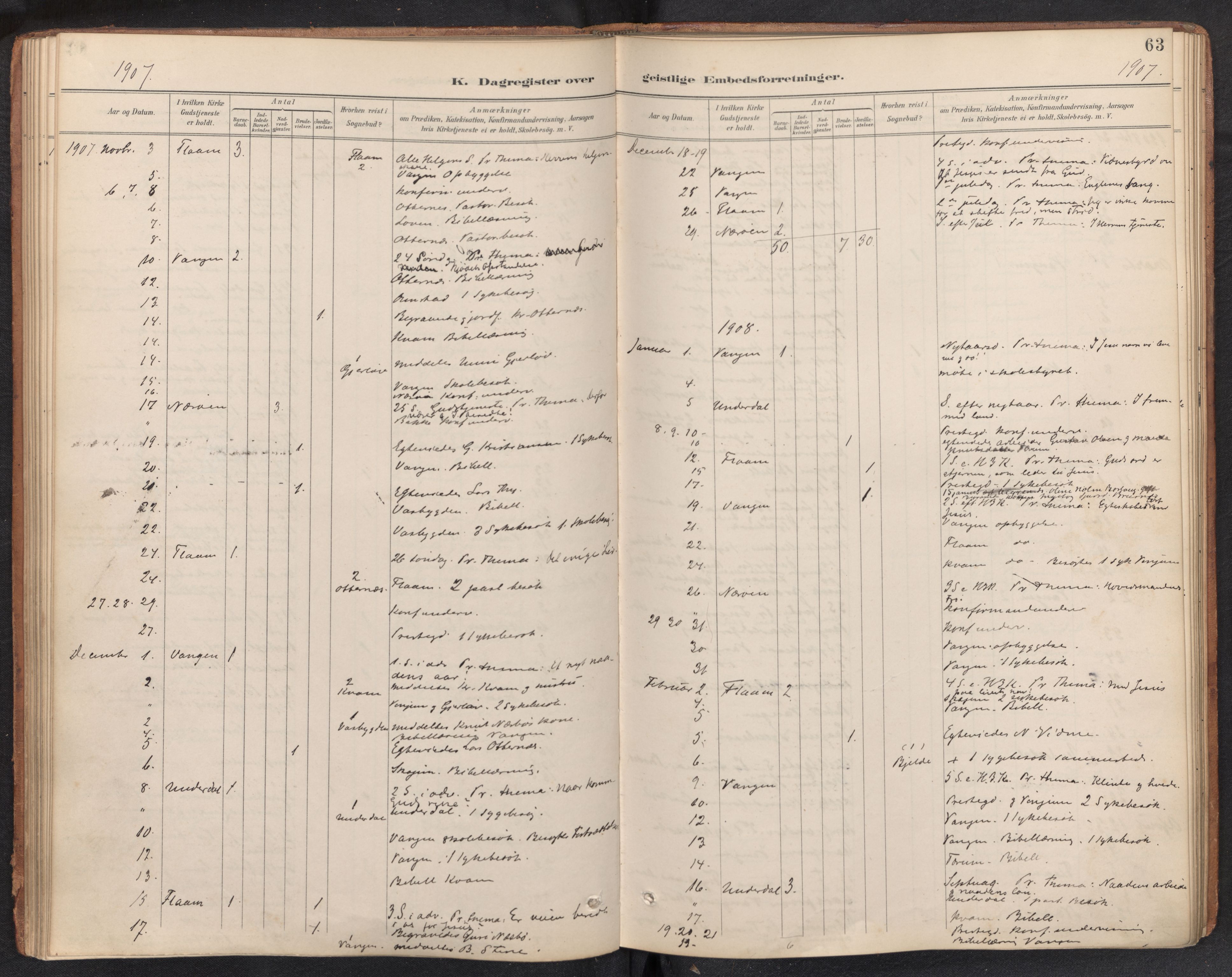 Aurland sokneprestembete, SAB/A-99937/H/Ha/Haf: Diary records no. F 2, 1891-1932, p. 62b-63a