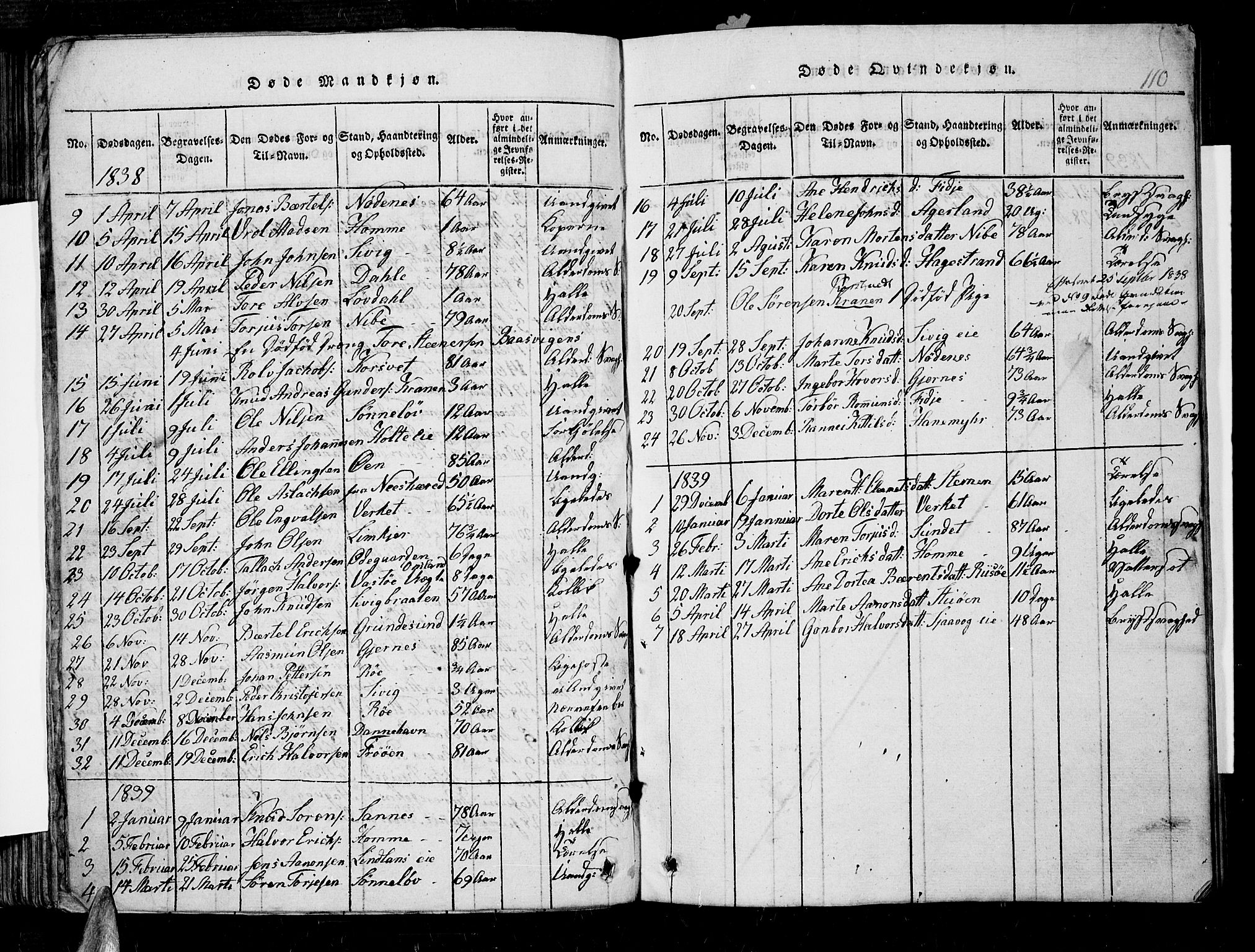 Søndeled sokneprestkontor, AV/SAK-1111-0038/F/Fb/L0002: Parish register (copy) no. B 2, 1816-1839, p. 110