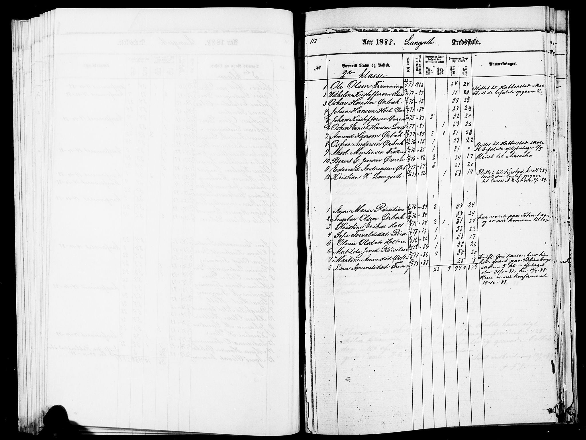 Eidsvoll prestekontor Kirkebøker, AV/SAO-A-10888/O/Oa/L0004: Other parish register no. 4, 1870-1896, p. 112