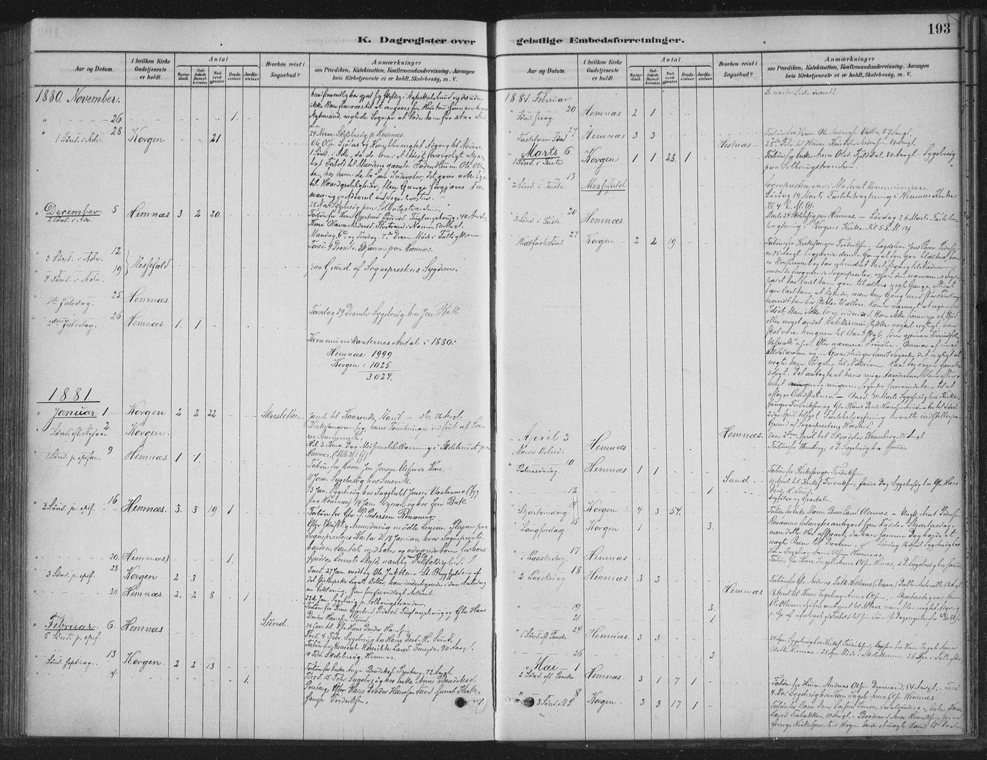 Ministerialprotokoller, klokkerbøker og fødselsregistre - Nordland, AV/SAT-A-1459/825/L0361: Parish register (official) no. 825A15, 1878-1893, p. 193