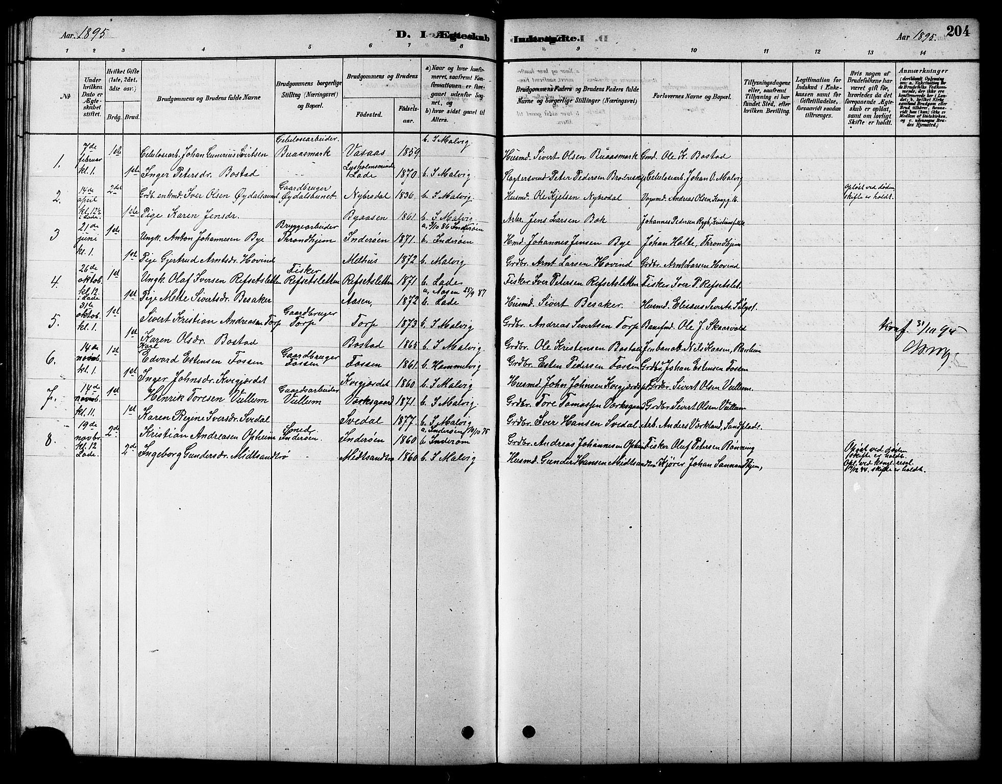 Ministerialprotokoller, klokkerbøker og fødselsregistre - Sør-Trøndelag, SAT/A-1456/616/L0423: Parish register (copy) no. 616C06, 1878-1903, p. 204