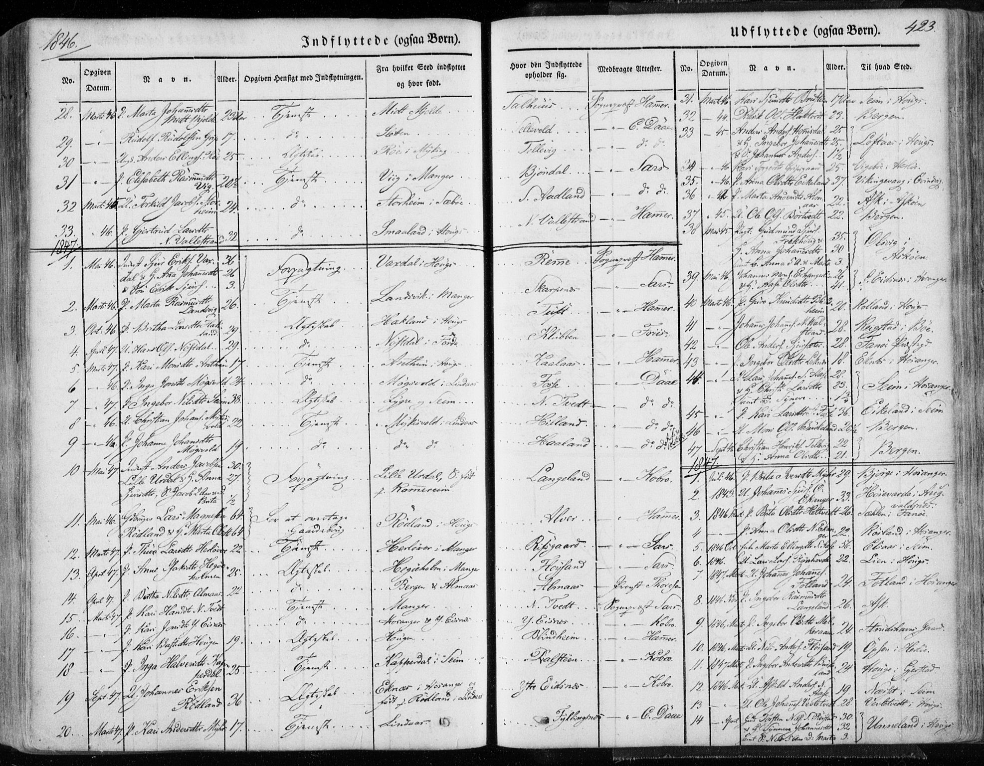 Hamre sokneprestembete, AV/SAB-A-75501/H/Ha/Haa/Haaa/L0013: Parish register (official) no. A 13, 1846-1857, p. 423