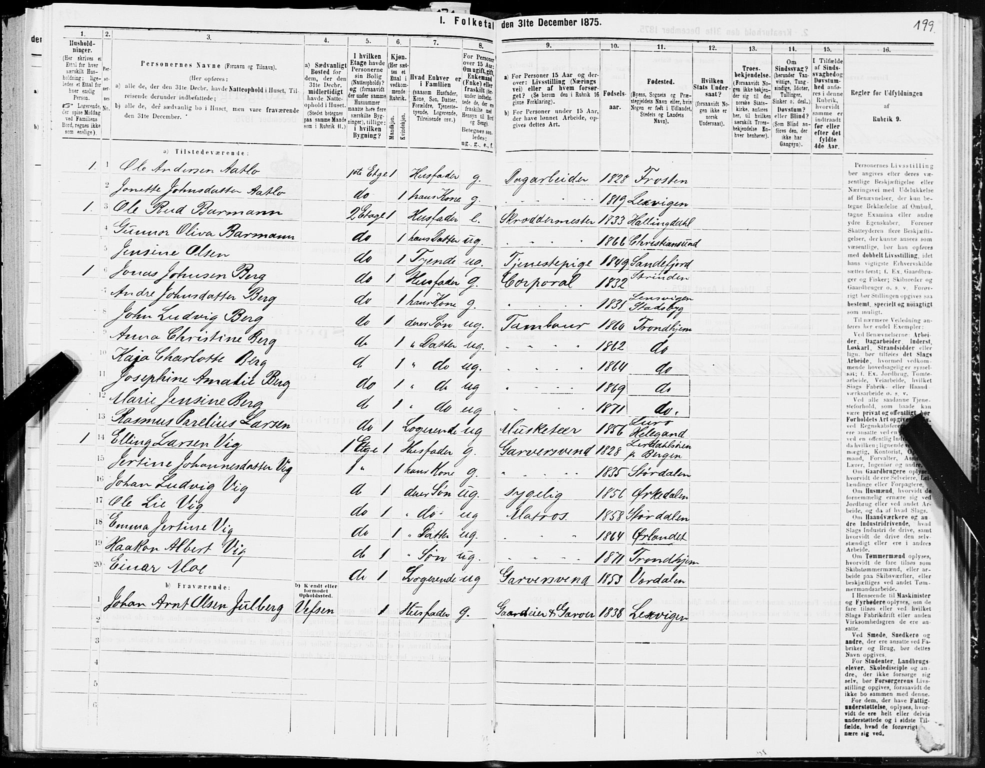 SAT, 1875 census for 1601 Trondheim, 1875, p. 4199