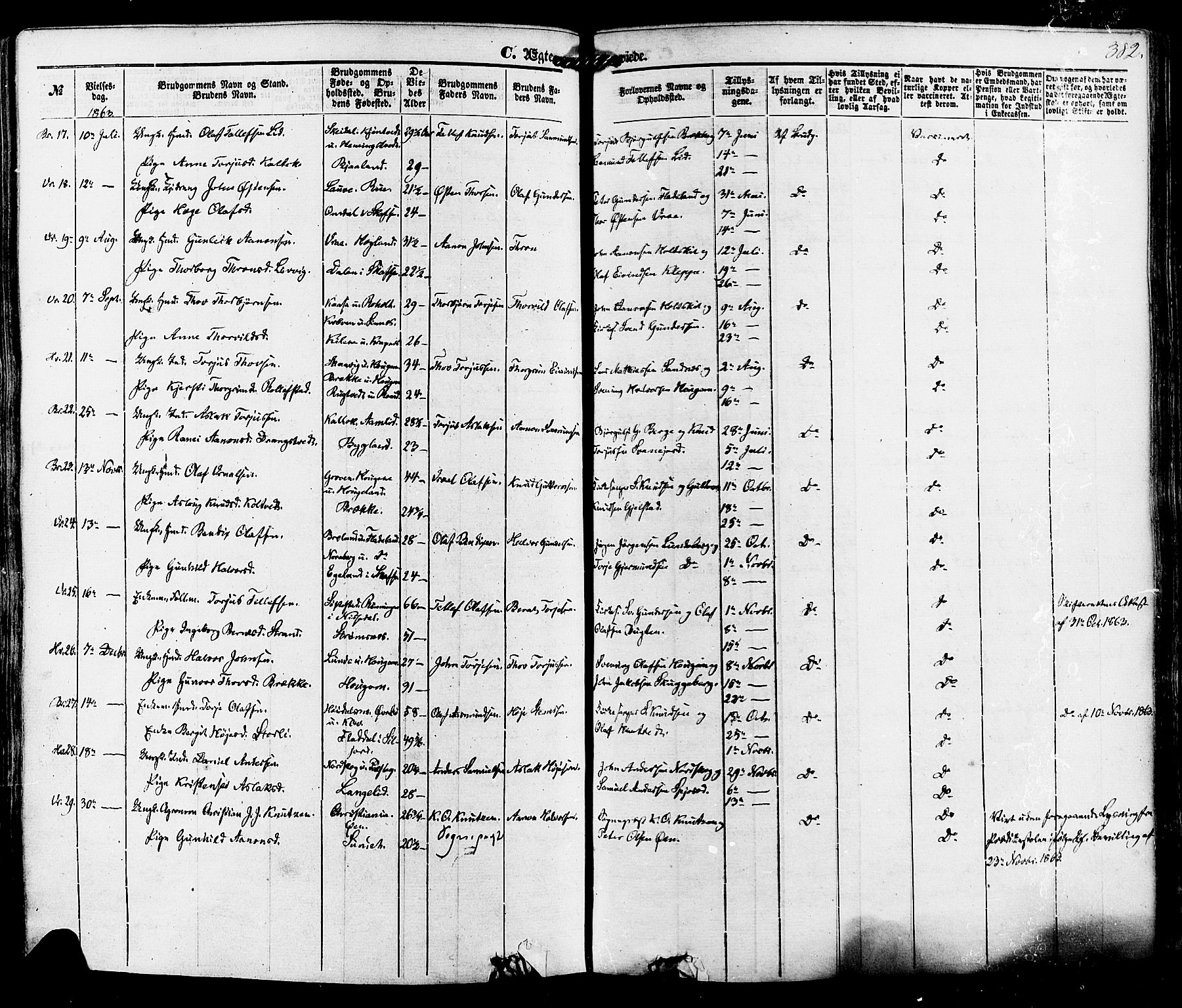 Kviteseid kirkebøker, SAKO/A-276/F/Fa/L0007: Parish register (official) no. I 7, 1859-1881, p. 382