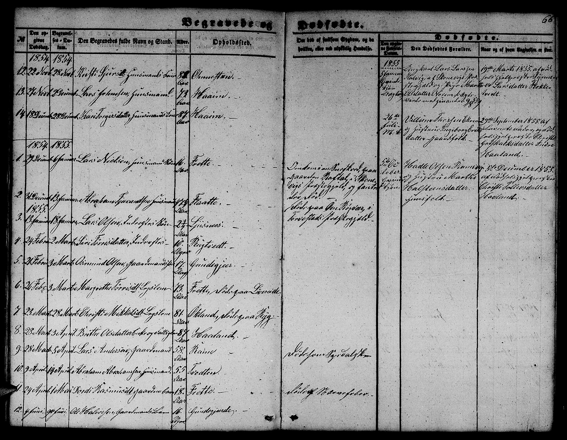 Etne sokneprestembete, SAB/A-75001/H/Hab: Parish register (copy) no. C 2, 1851-1865, p. 66