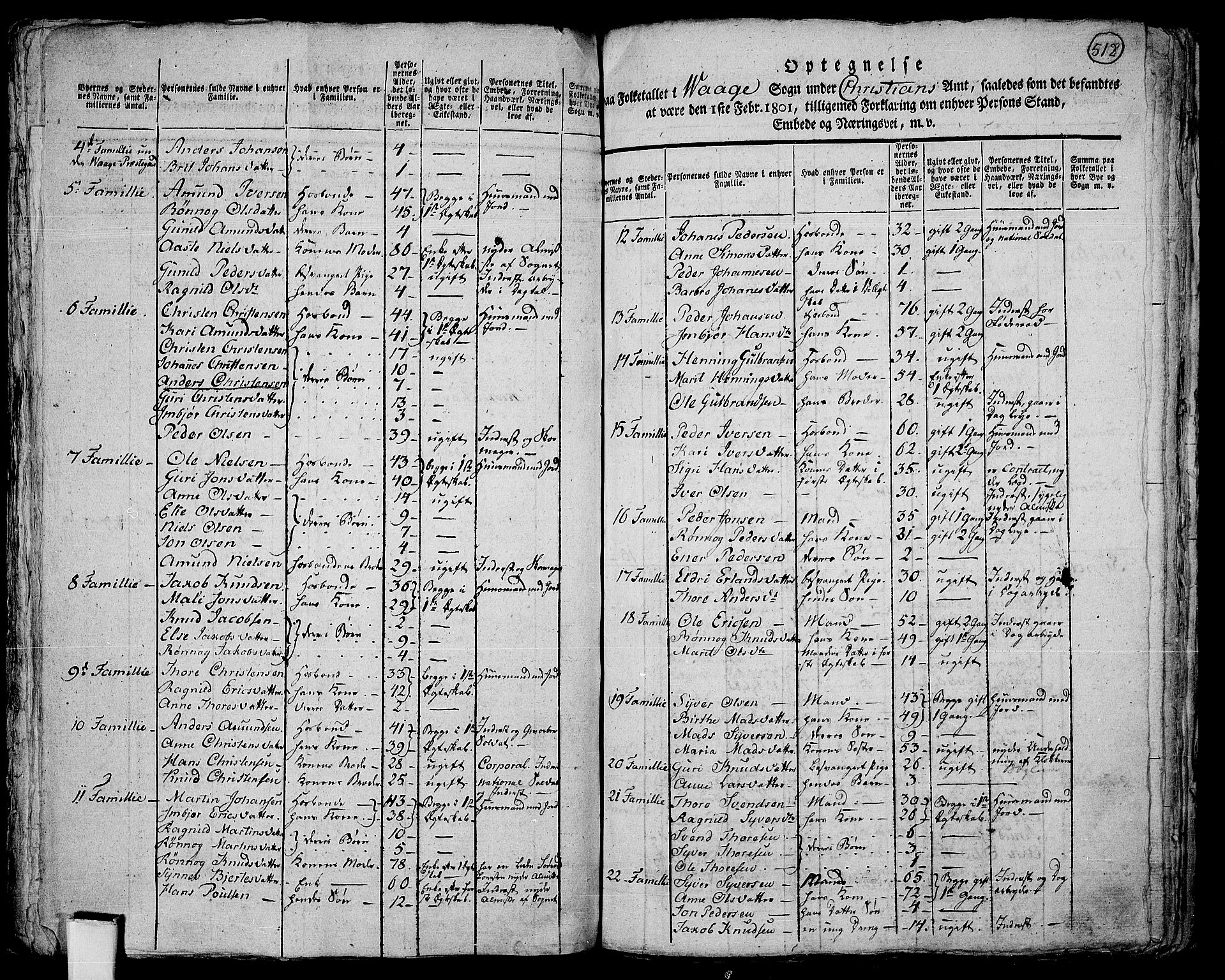 RA, 1801 census for 0515P Vågå, 1801, p. 511b-512a