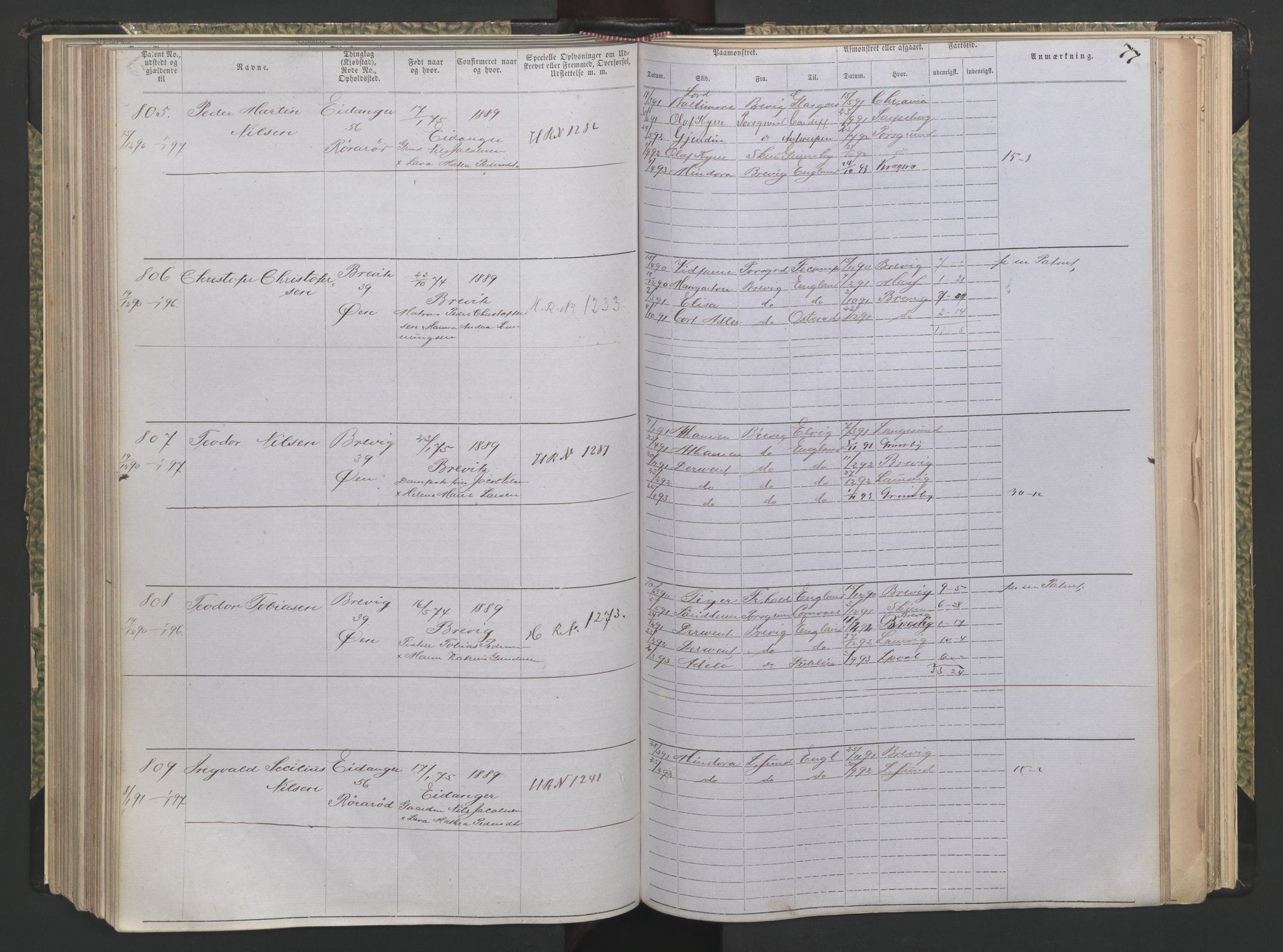Brevik innrulleringskontor, AV/SAKO-A-833/F/Fa/L0004: Annotasjonsrulle, 1868-1948, p. 77