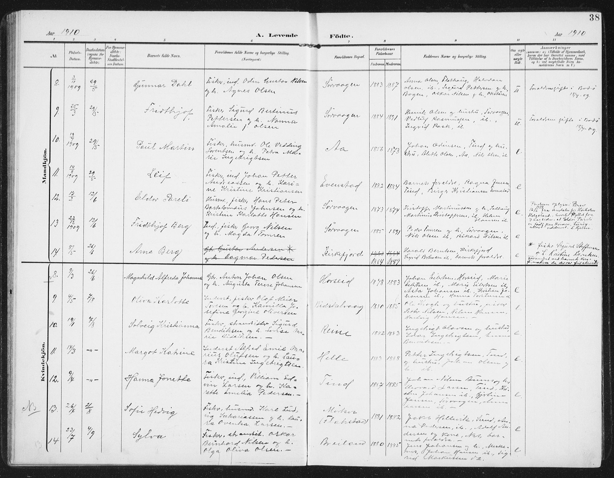 Ministerialprotokoller, klokkerbøker og fødselsregistre - Nordland, AV/SAT-A-1459/886/L1221: Parish register (official) no. 886A03, 1903-1913, p. 38