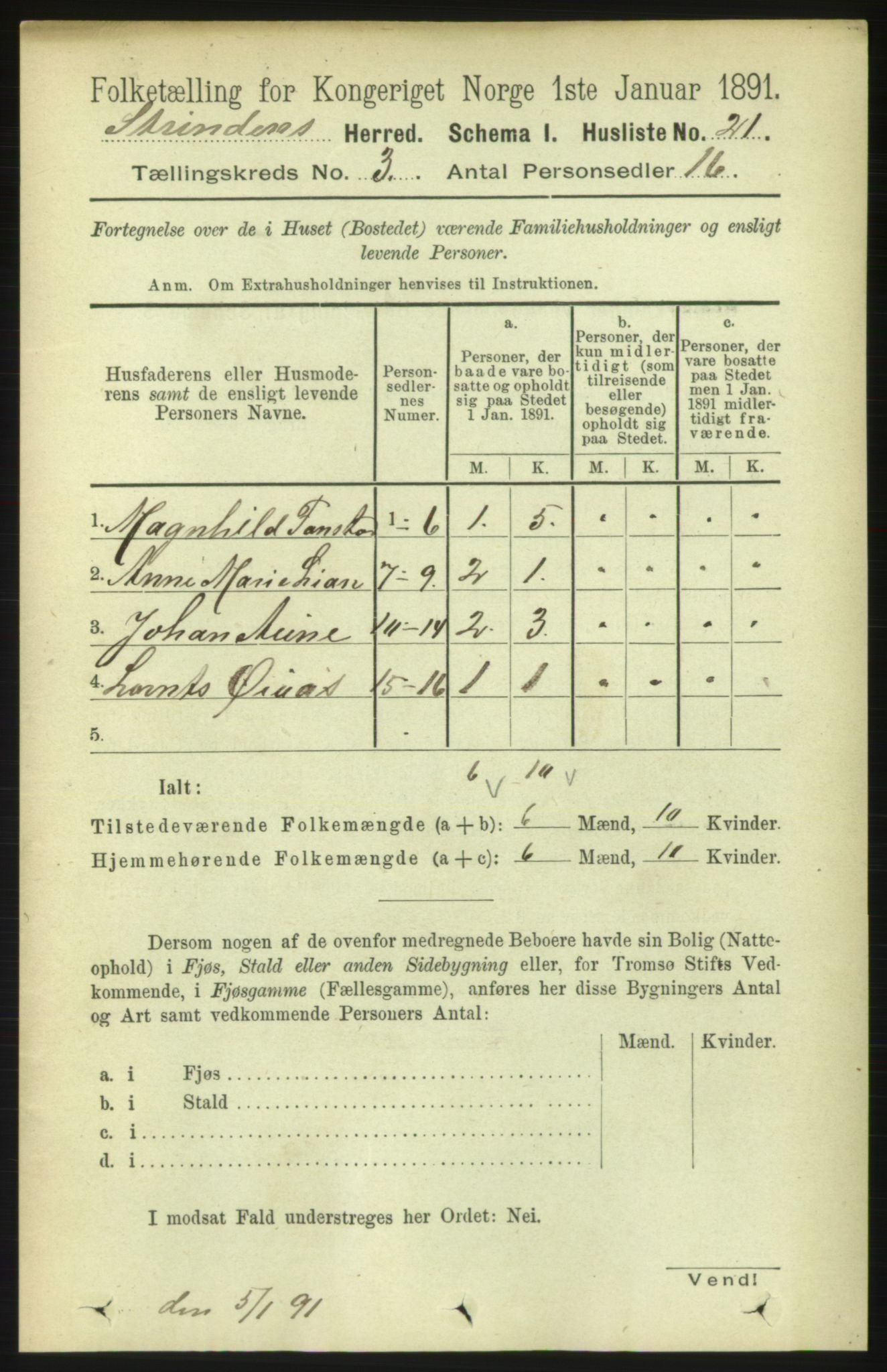 RA, 1891 census for 1660 Strinda, 1891, p. 1933