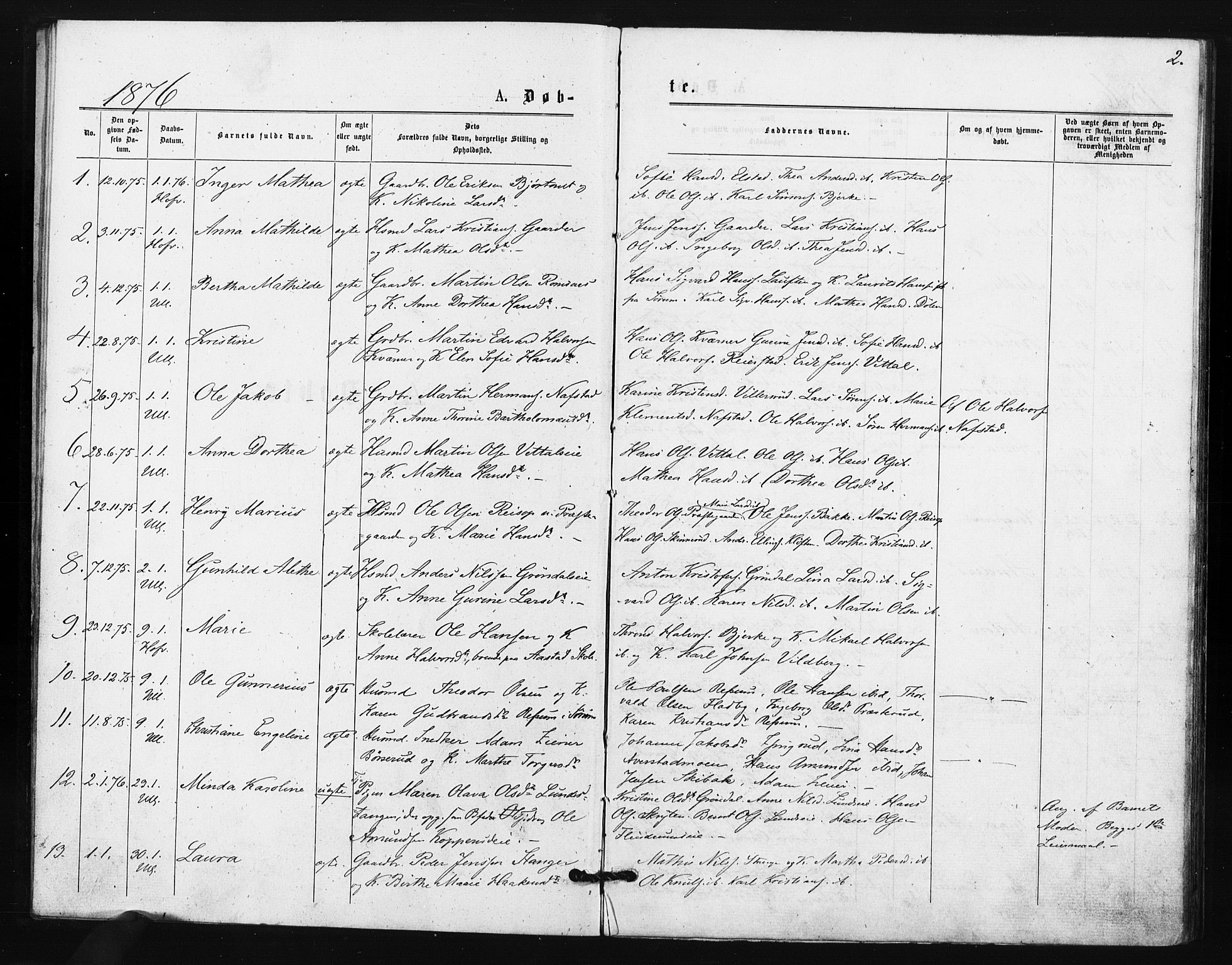 Ullensaker prestekontor Kirkebøker, AV/SAO-A-10236a/F/Fa/L0018: Parish register (official) no. I 18, 1876-1877, p. 2