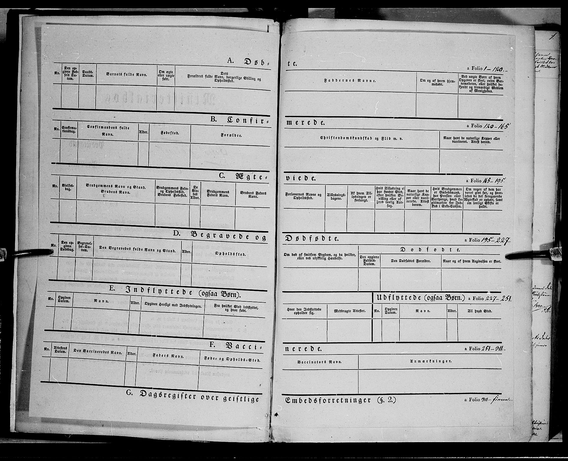 Østre Toten prestekontor, SAH/PREST-104/H/Ha/Haa/L0002: Parish register (official) no. 2, 1840-1847