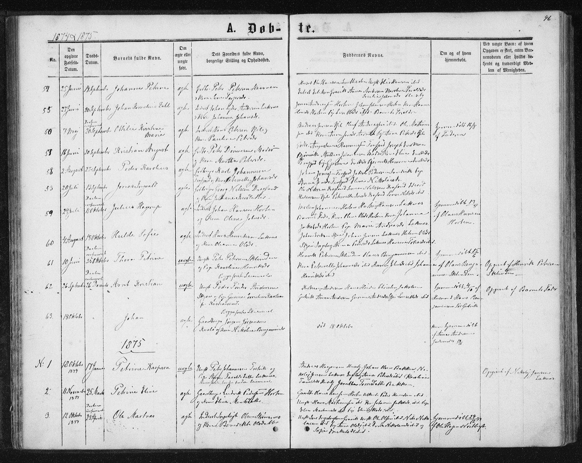 Ministerialprotokoller, klokkerbøker og fødselsregistre - Nord-Trøndelag, SAT/A-1458/788/L0696: Parish register (official) no. 788A03, 1863-1877, p. 46