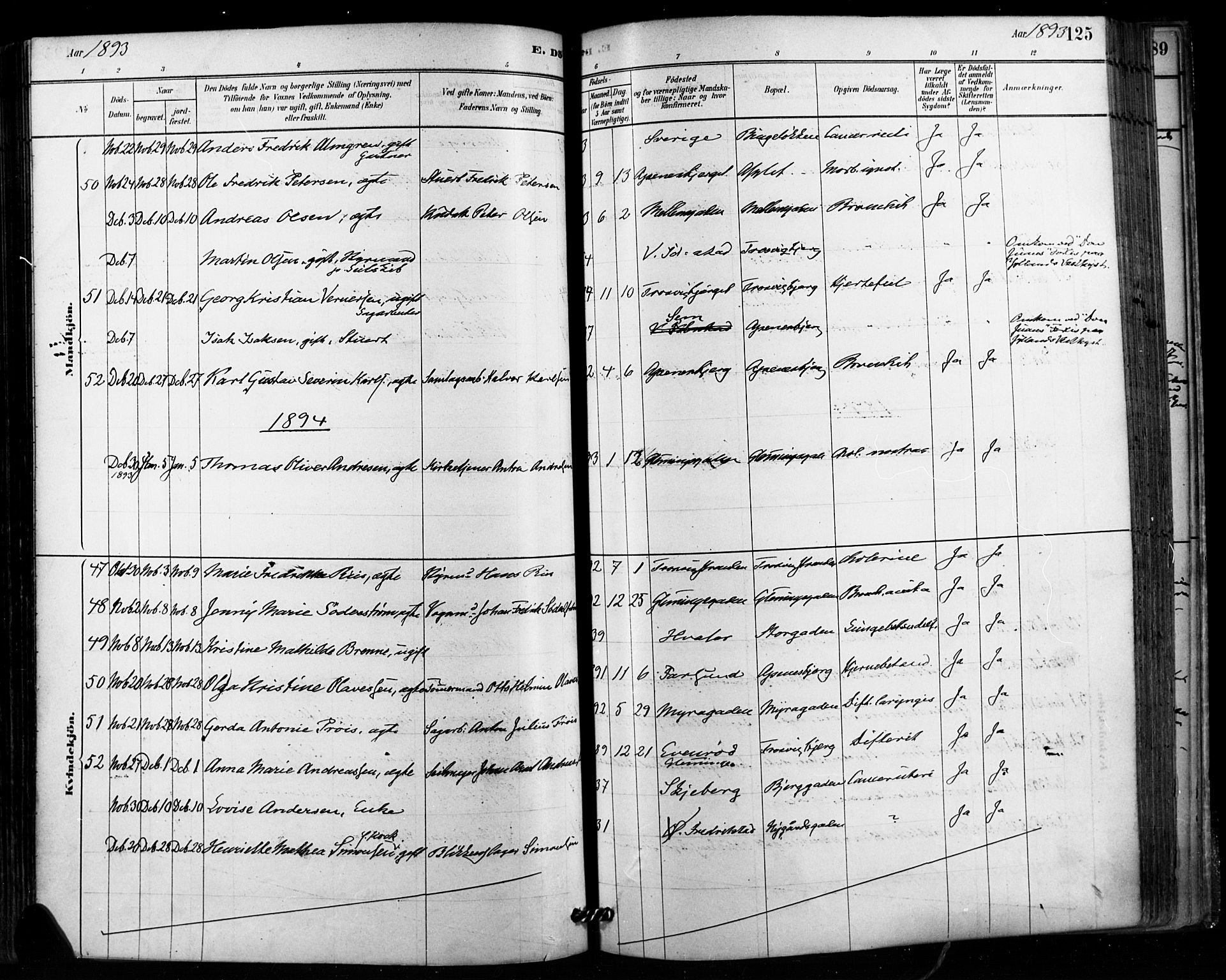 Fredrikstad domkirkes prestekontor Kirkebøker, SAO/A-10906/F/Fa/L0003: Parish register (official) no. 3, 1878-1904, p. 125