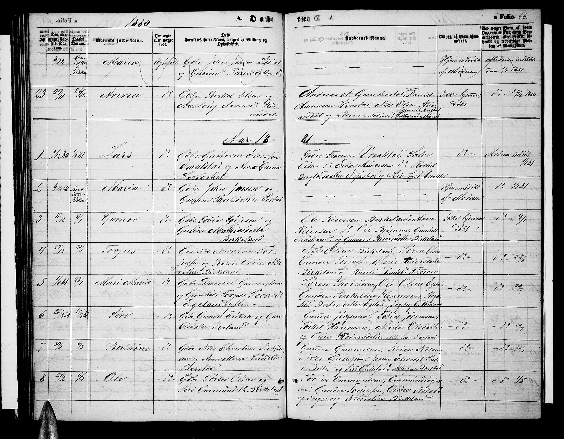 Nord-Audnedal sokneprestkontor, SAK/1111-0032/F/Fb/Fba/L0002: Parish register (copy) no. B 2, 1856-1882, p. 66