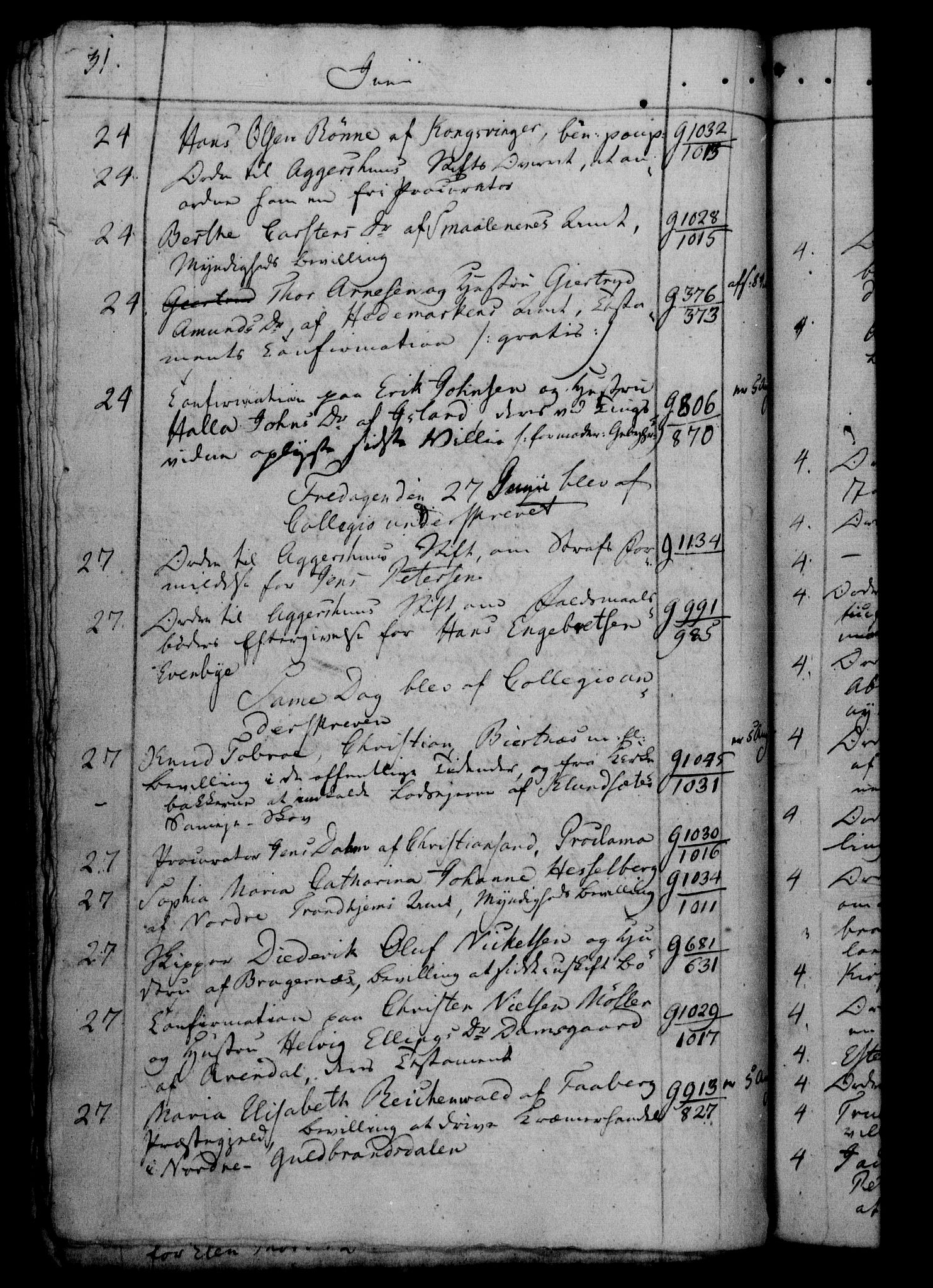 Danske Kanselli 1800-1814, RA/EA-3024/H/Hf/Hfb/Hfbc/L0007: Underskrivelsesbok m. register, 1806, p. 31