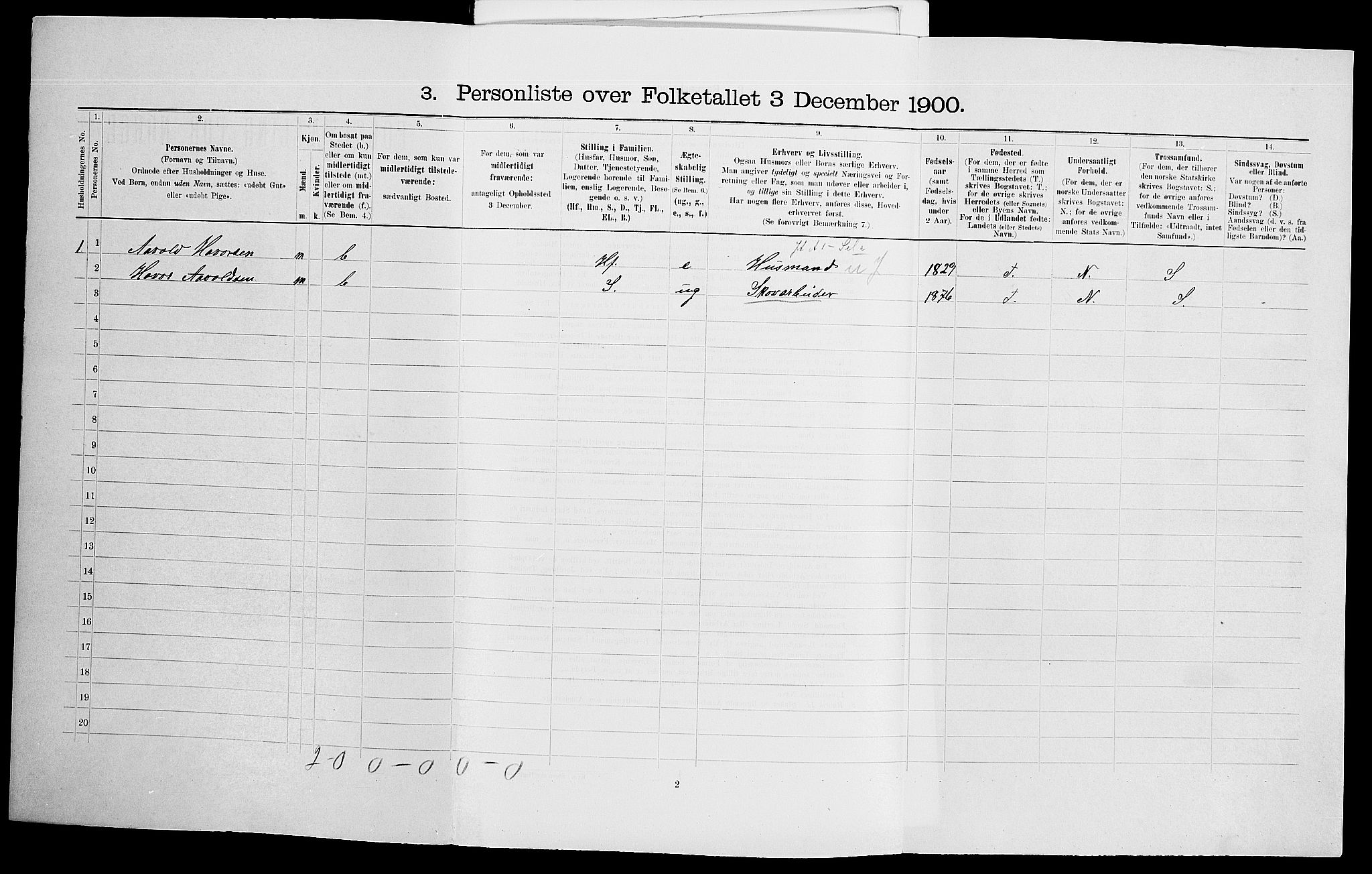 SAK, 1900 census for Gjerstad, 1900, p. 789