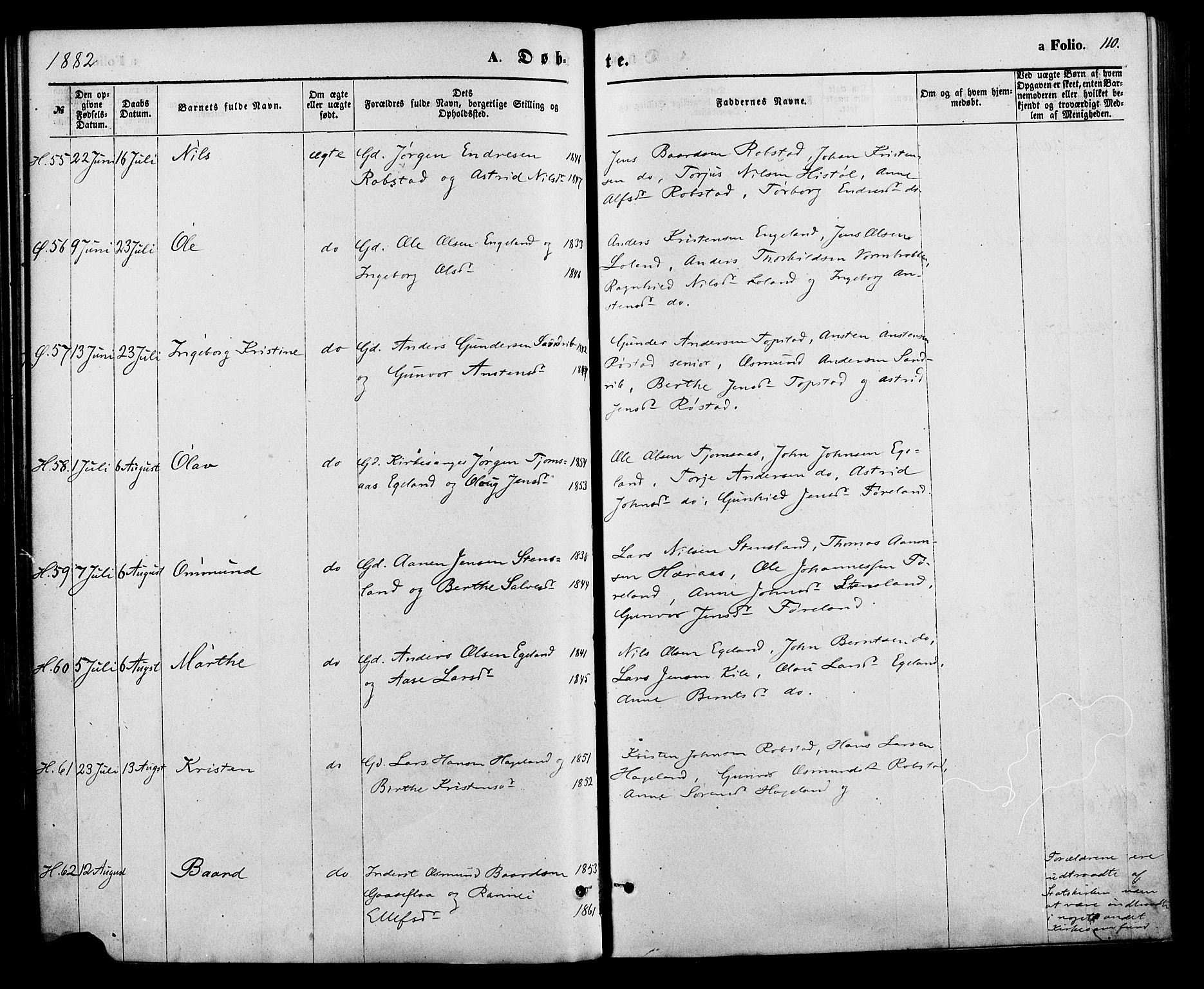 Vennesla sokneprestkontor, AV/SAK-1111-0045/Fa/Fac/L0008: Parish register (official) no. A 8, 1874-1883, p. 110