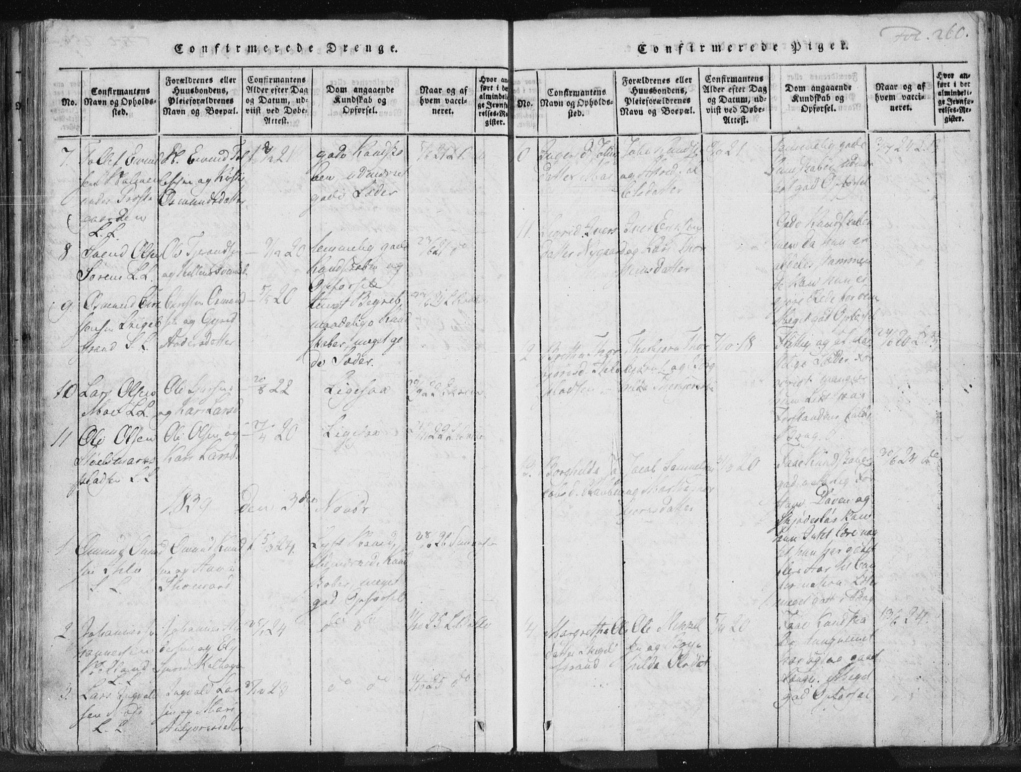 Vikedal sokneprestkontor, SAST/A-101840/01/IV: Parish register (official) no. A 3, 1817-1850, p. 260