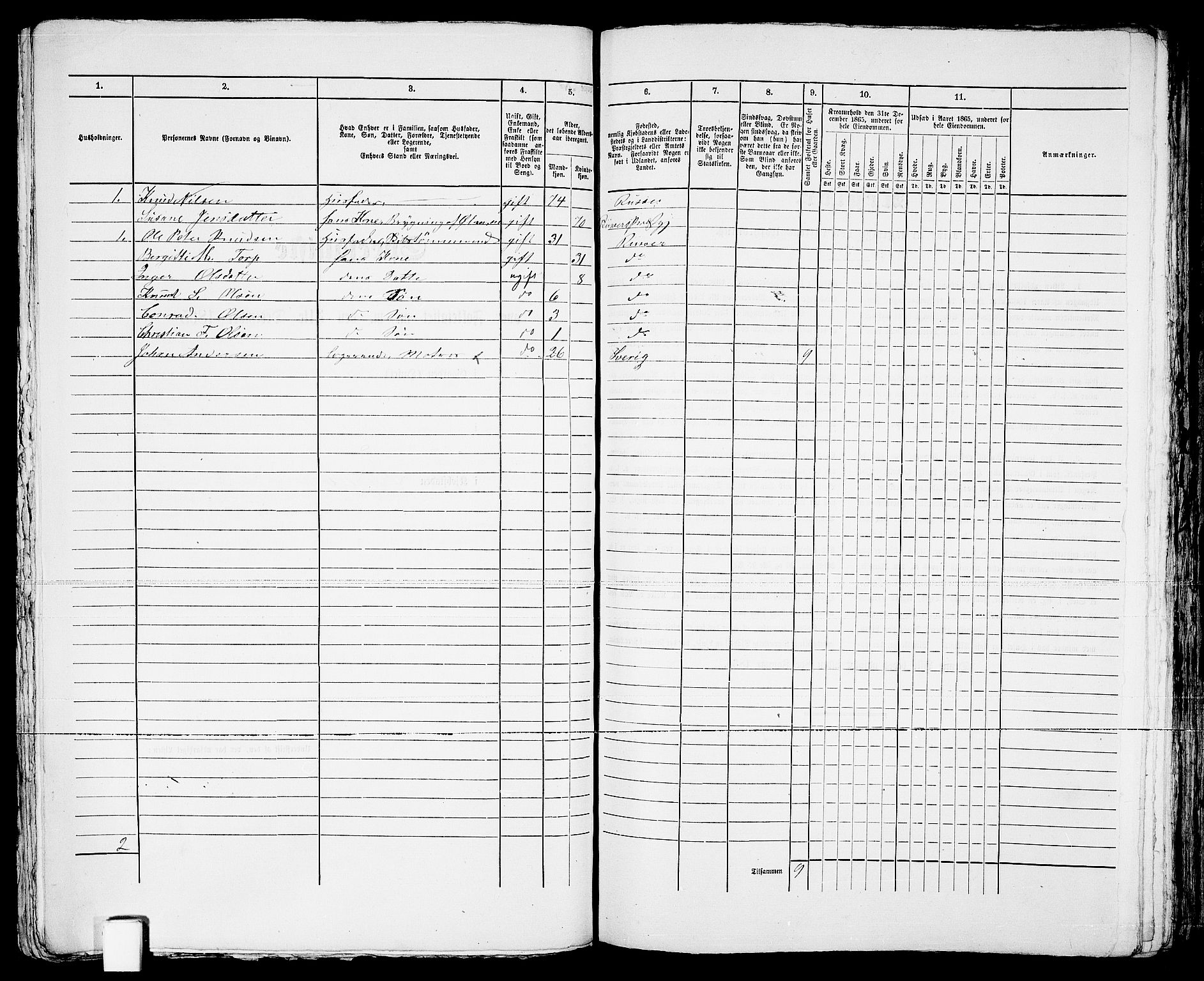 RA, 1865 census for Risør/Risør, 1865, p. 158