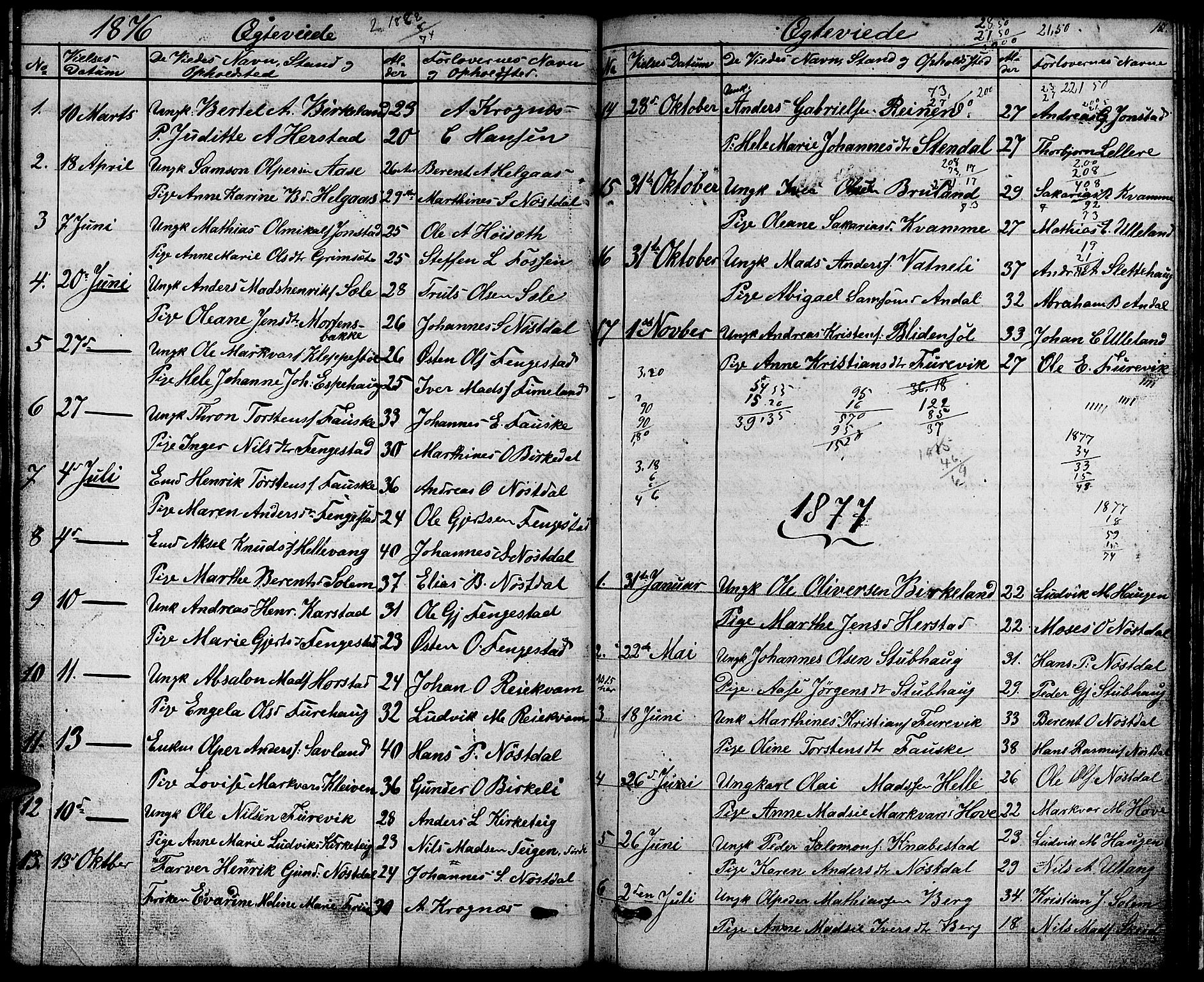 Førde sokneprestembete, SAB/A-79901/H/Hab/Habd/L0001: Parish register (copy) no. D 1, 1852-1877, p. 151