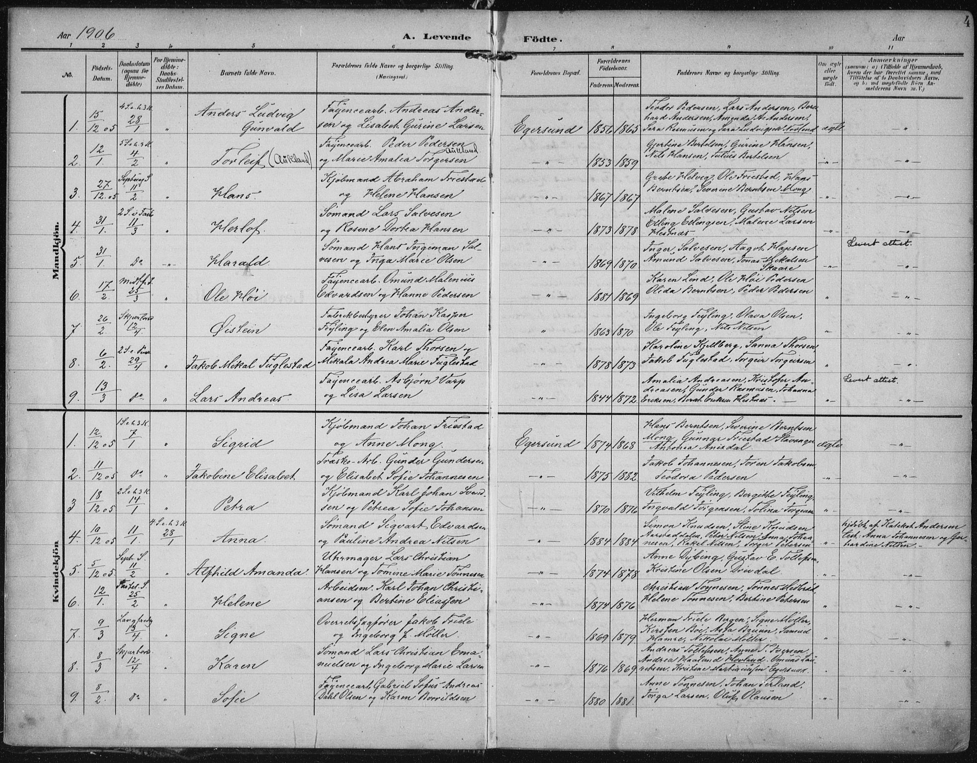 Eigersund sokneprestkontor, AV/SAST-A-101807/S08/L0022: Parish register (official) no. A 21, 1905-1928, p. 4