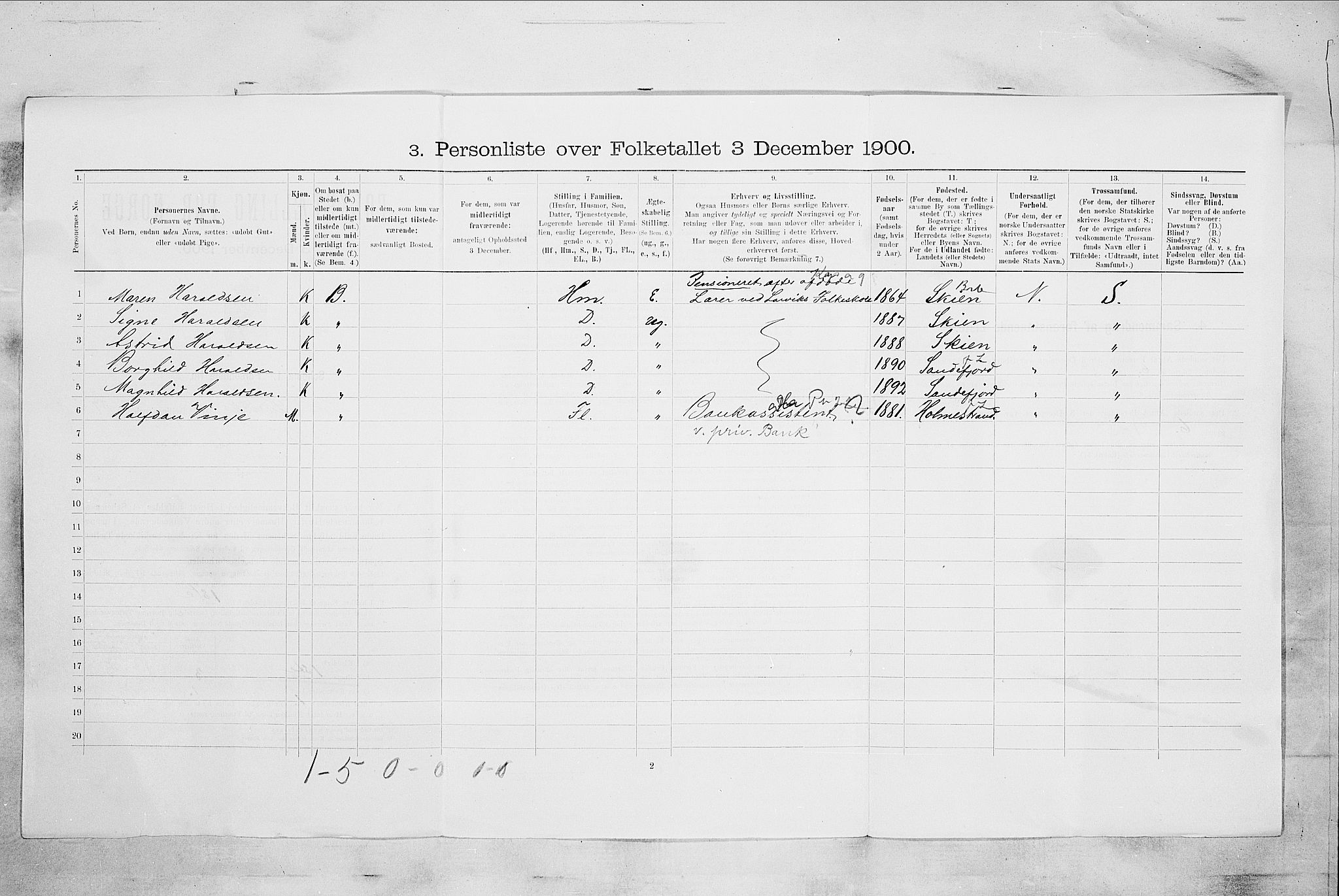 RA, 1900 census for Larvik, 1900, p. 4957