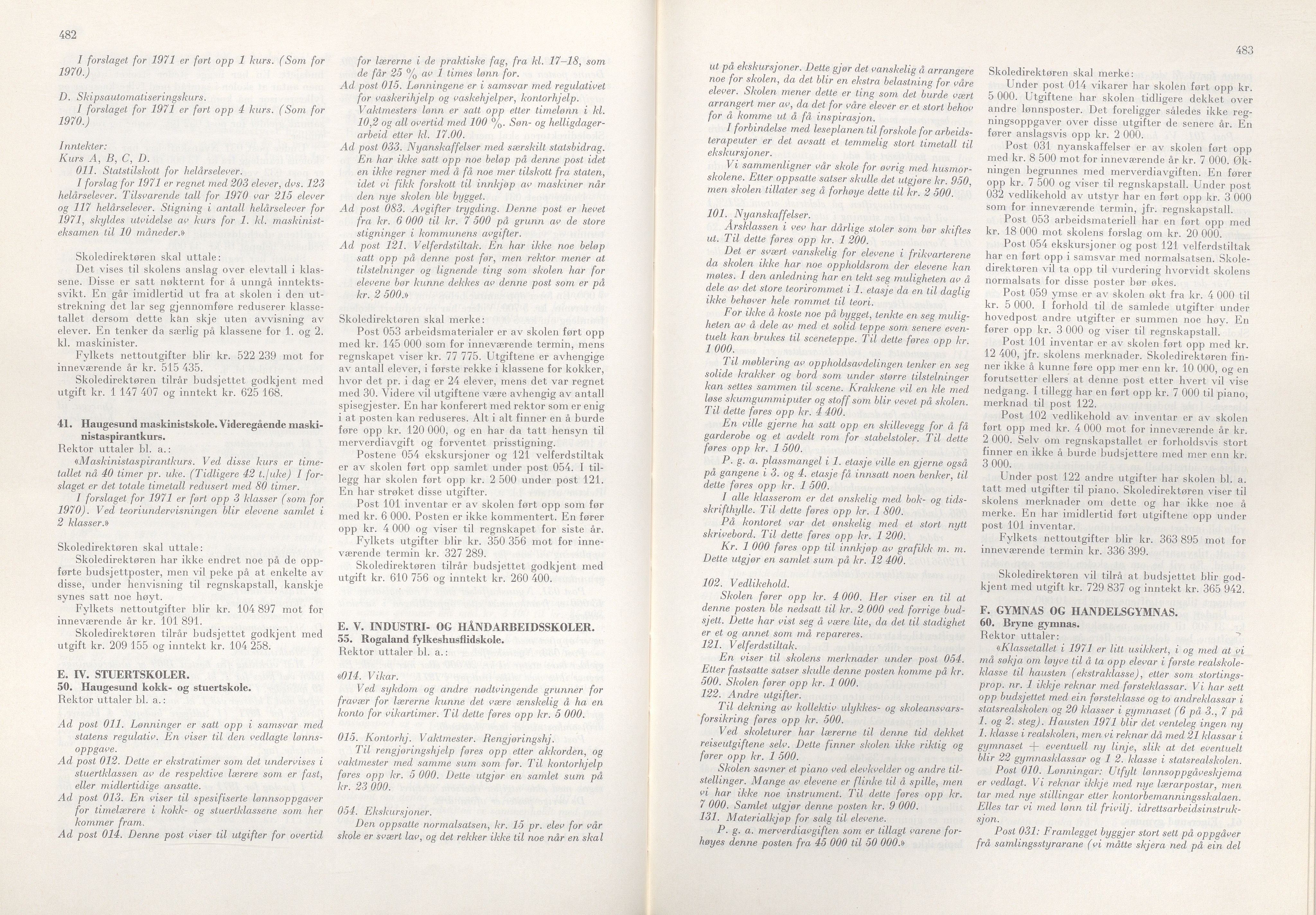 Rogaland fylkeskommune - Fylkesrådmannen , IKAR/A-900/A/Aa/Aaa/L0090: Møtebok , 1970, p. 482-483