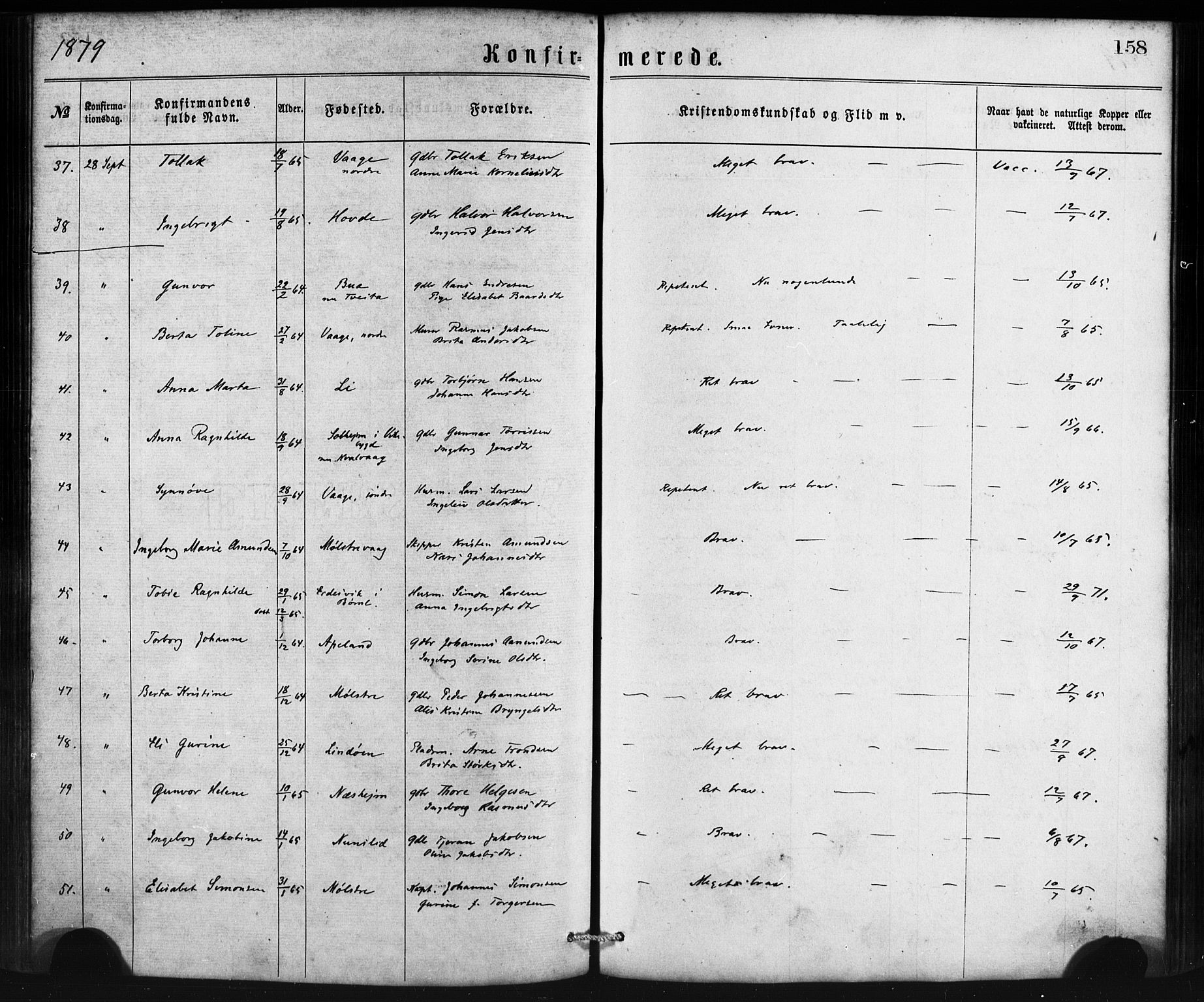 Sveio Sokneprestembete, SAB/A-78501/H/Haa: Parish register (official) no. B 1, 1870-1883, p. 158