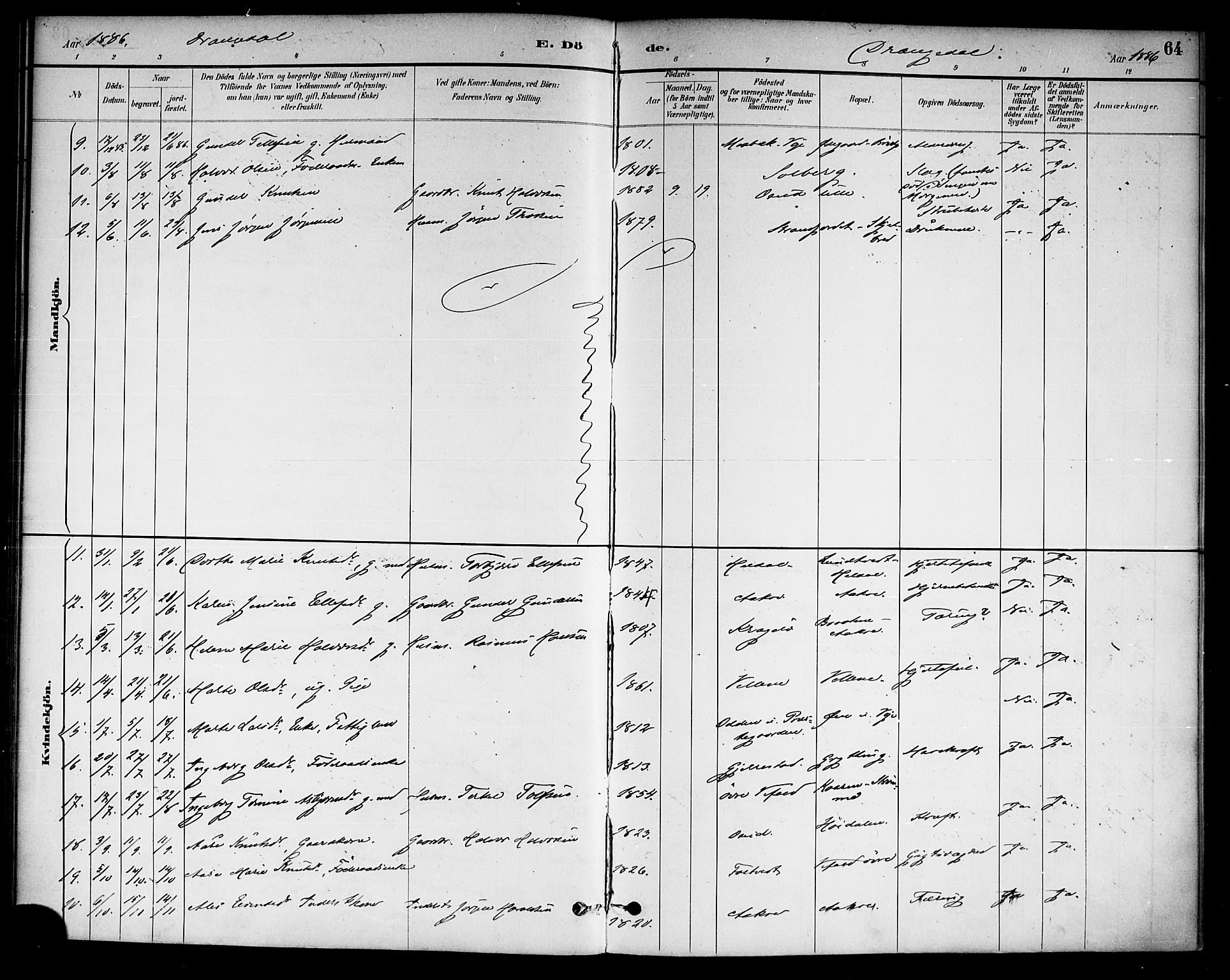 Drangedal kirkebøker, SAKO/A-258/F/Fa/L0011: Parish register (official) no. 11 /1, 1885-1894, p. 64