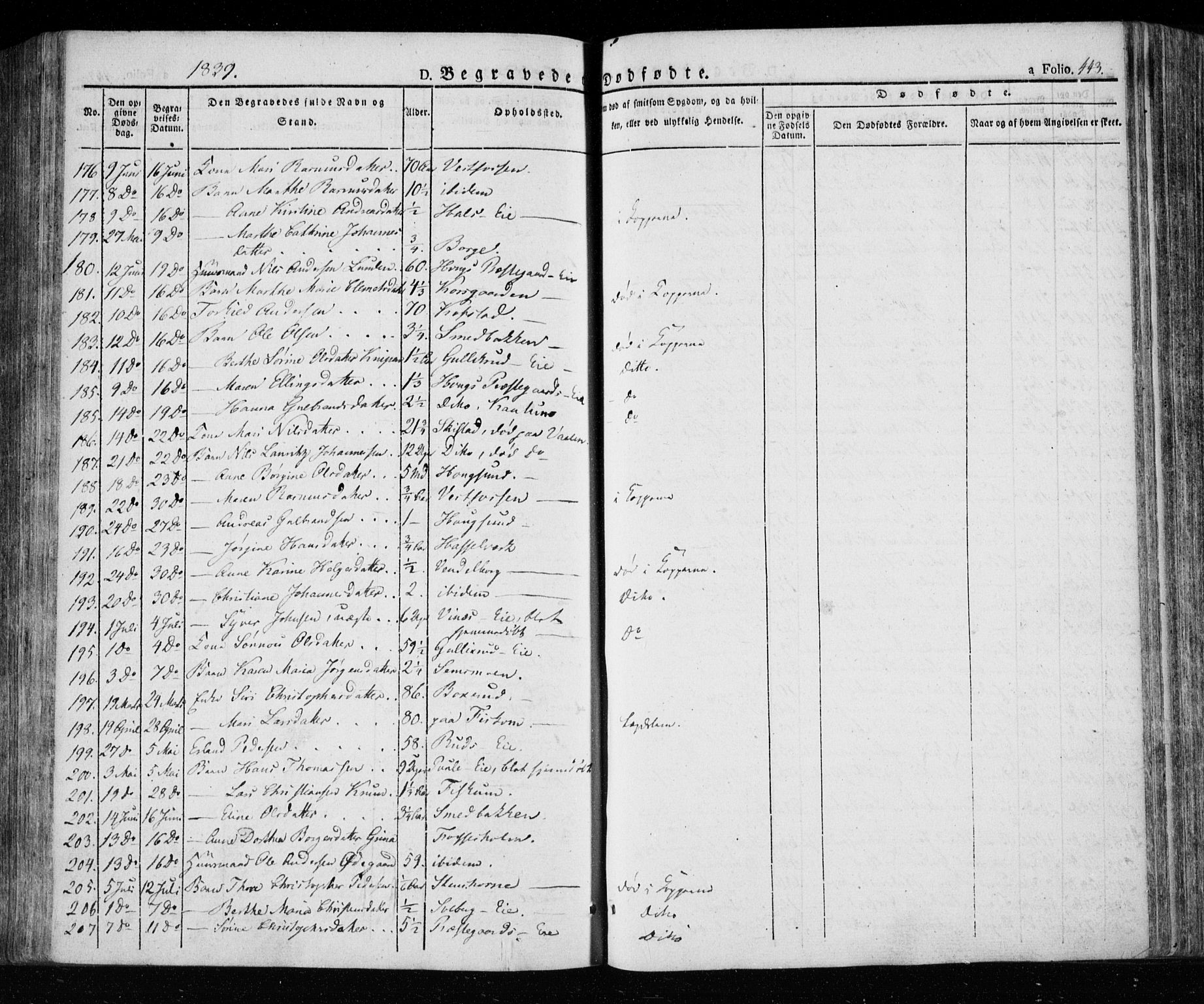 Eiker kirkebøker, SAKO/A-4/F/Fa/L0013a: Parish register (official) no. I 13A, 1832-1845, p. 443