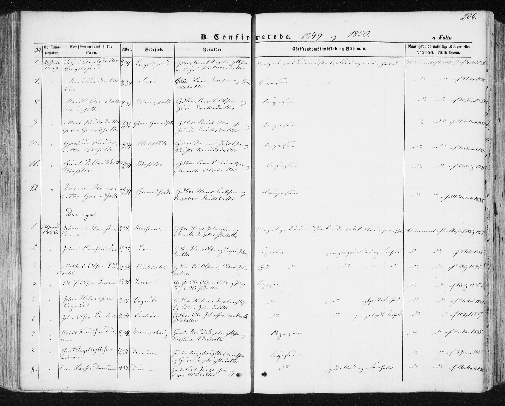 Ministerialprotokoller, klokkerbøker og fødselsregistre - Sør-Trøndelag, SAT/A-1456/678/L0899: Parish register (official) no. 678A08, 1848-1872, p. 206