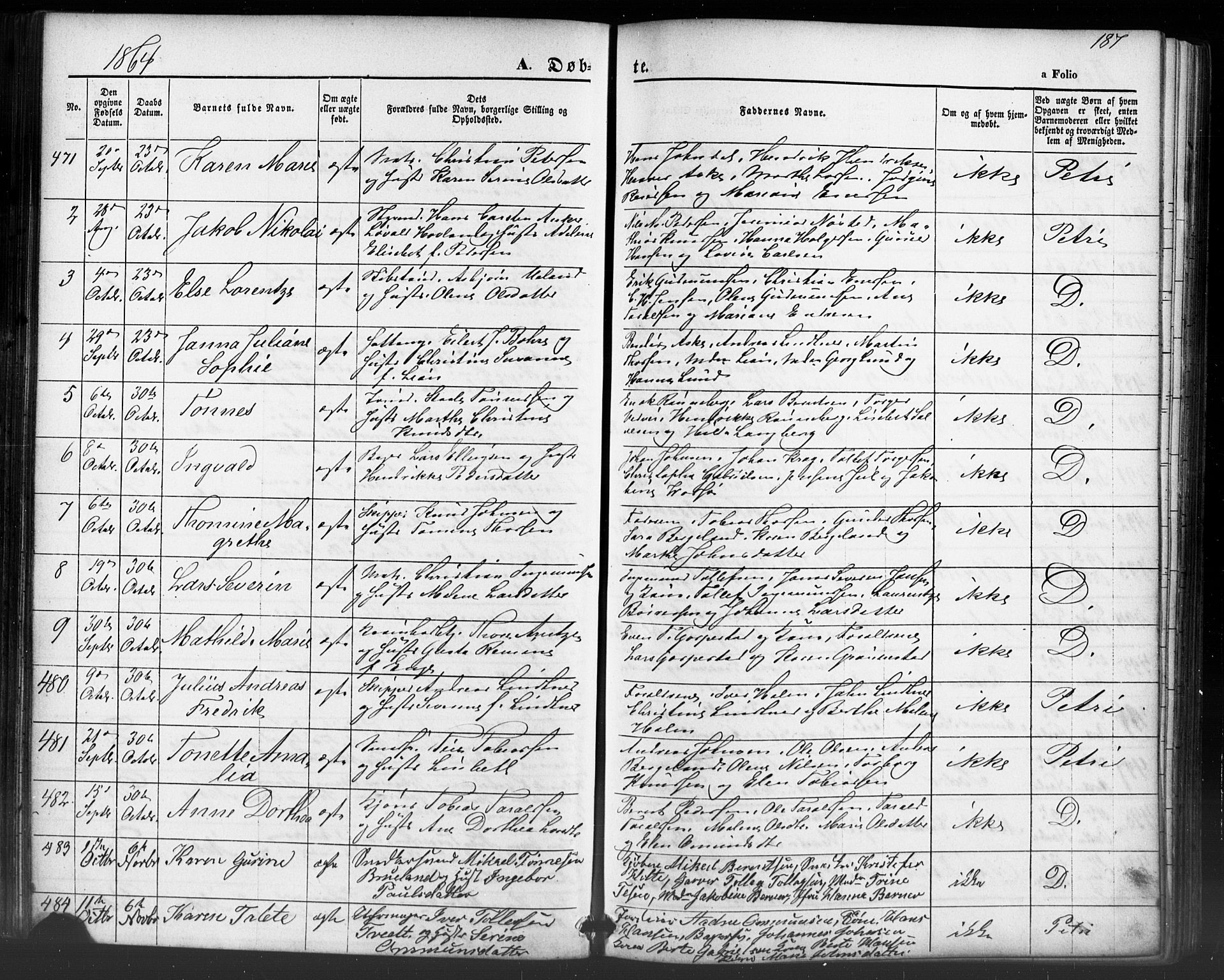 Domkirken sokneprestkontor, SAST/A-101812/001/30/30BB/L0012: Parish register (copy) no. B 12, 1860-1871, p. 187