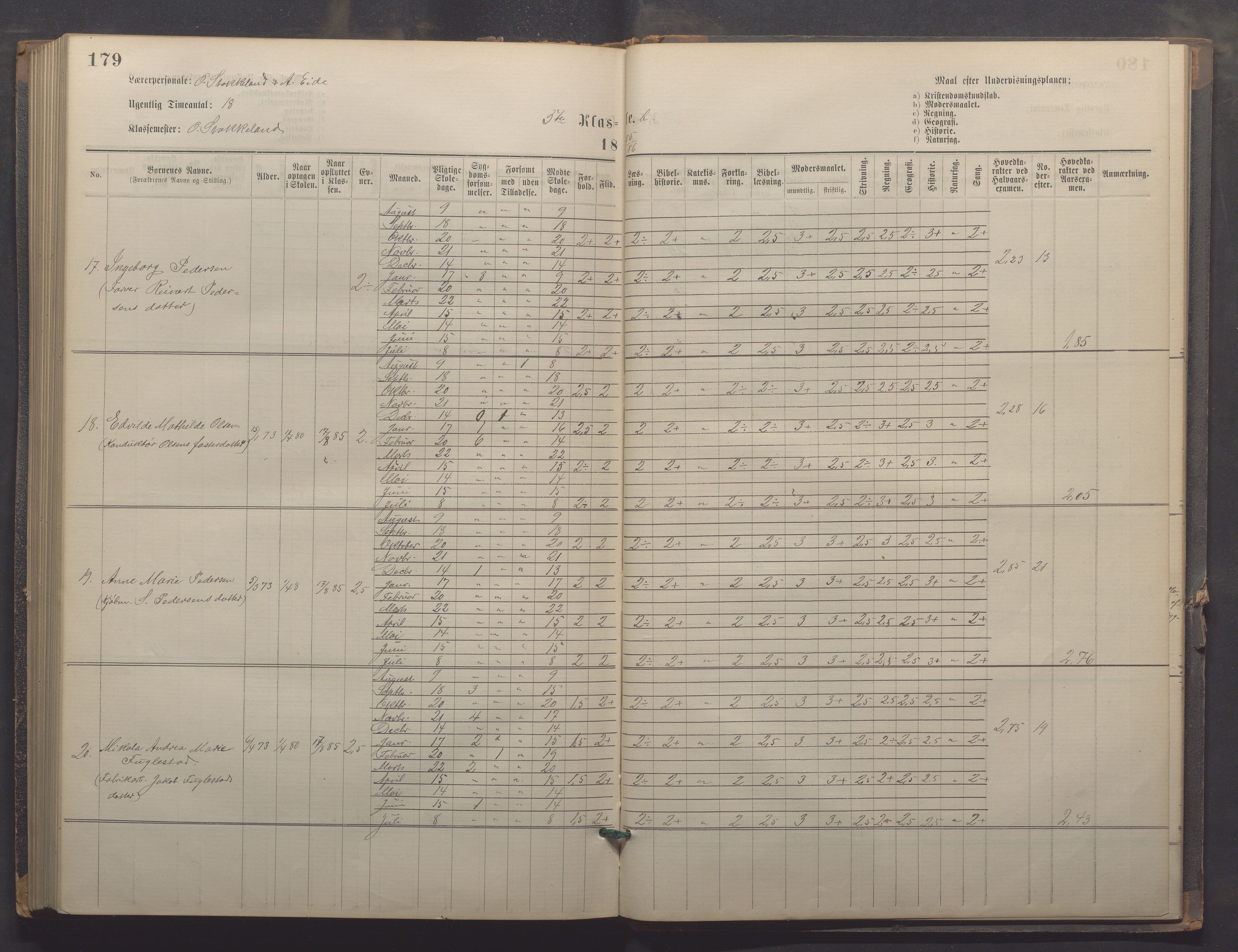 Egersund kommune (Ladested) - Egersund almueskole/folkeskole, IKAR/K-100521/H/L0021: Skoleprotokoll - Almueskolen, 7. klasse, 1878-1886, p. 179